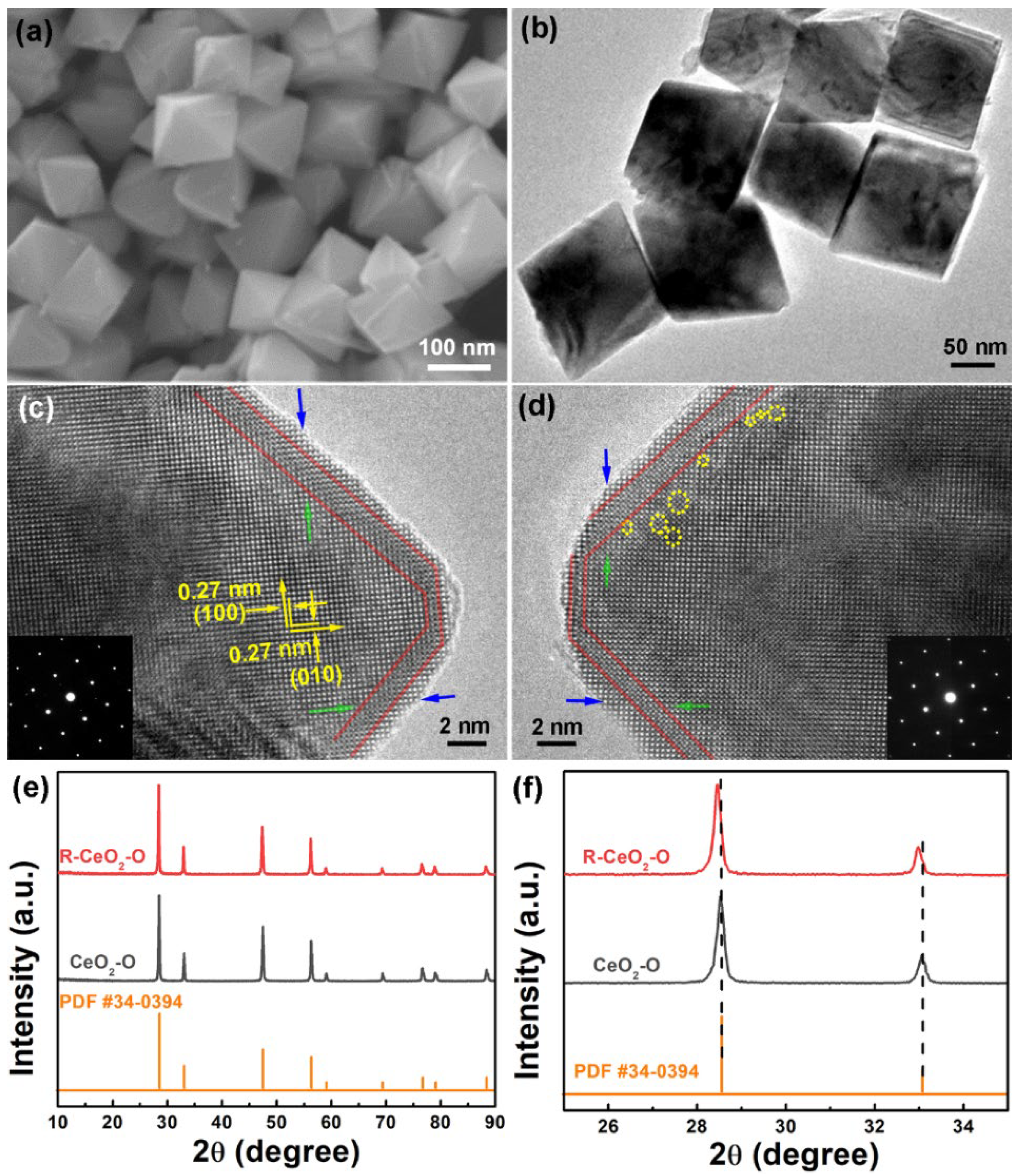 Biosensors 12 00592 g001