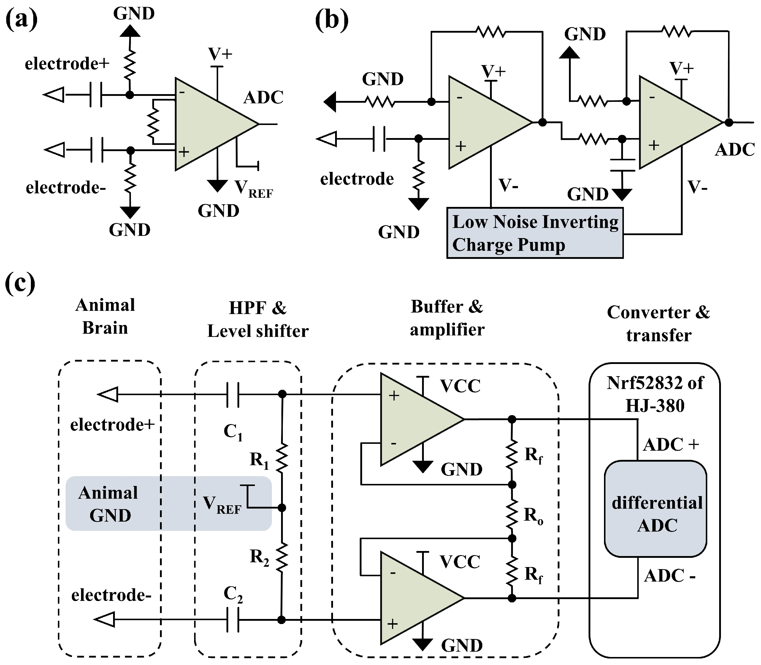 Biosensors 12 00613 g001 Biosensors 12 00613 g001