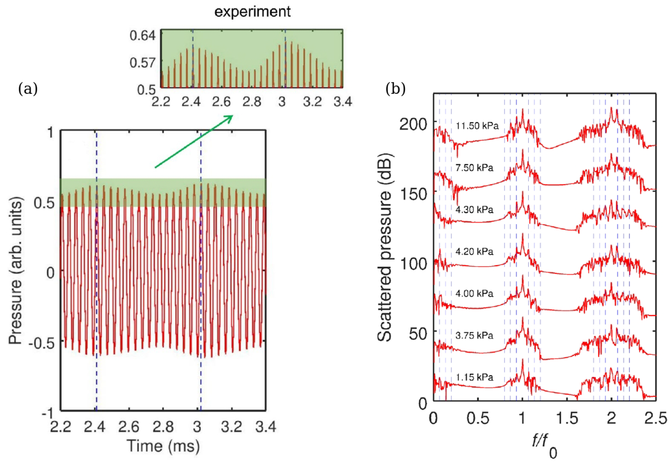Biosensors 12 00624 g012