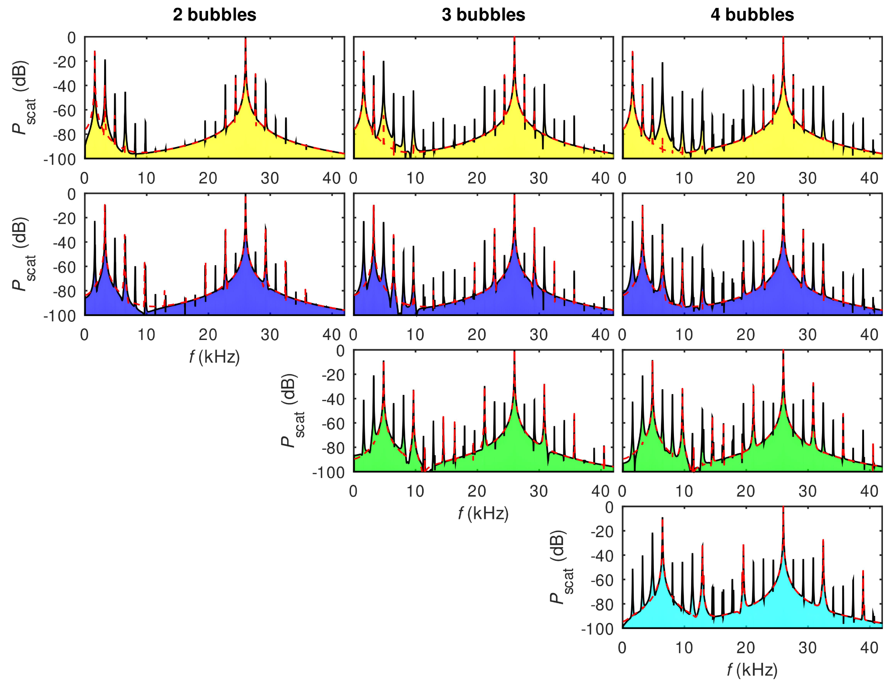 Biosensors 12 00624 g013