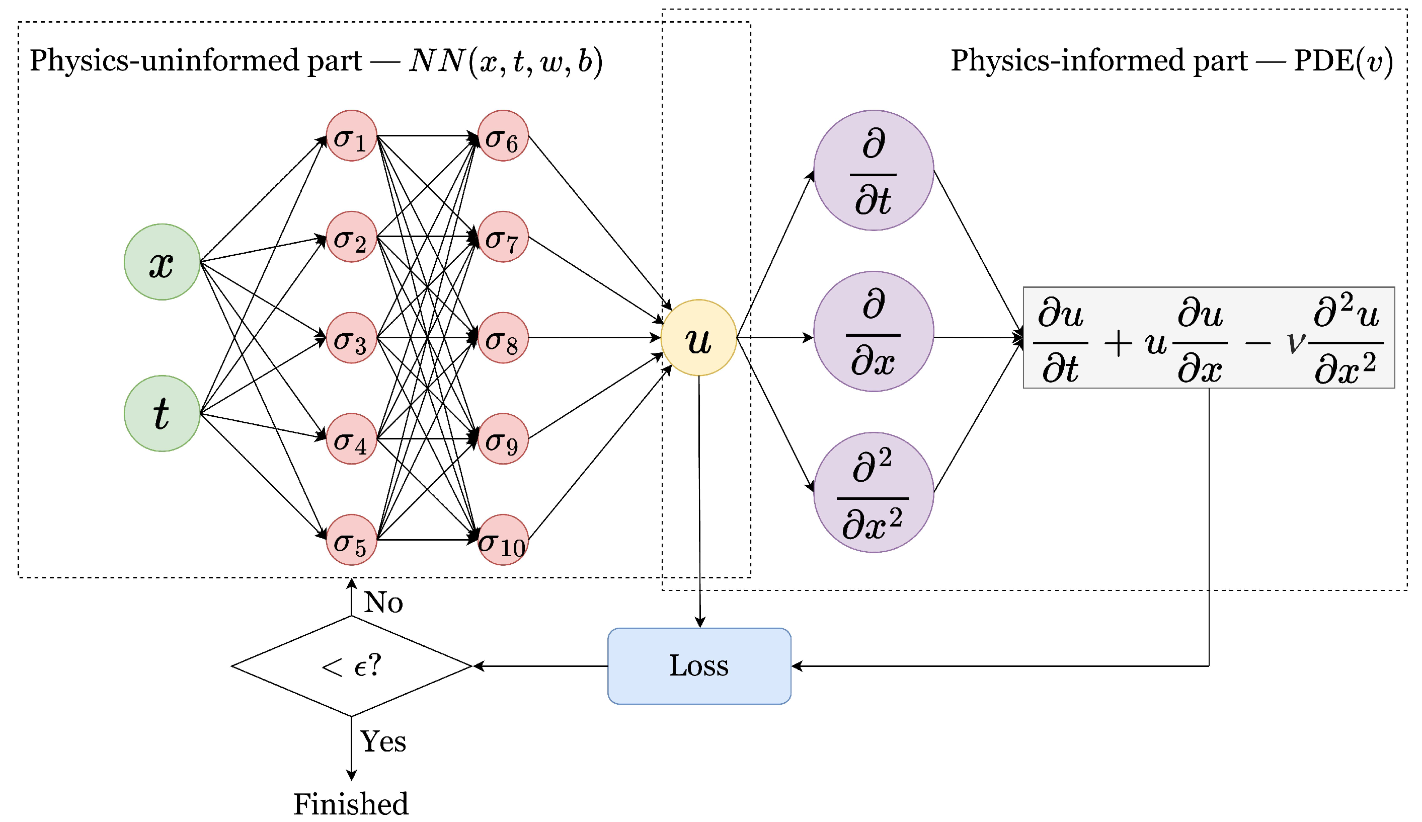 Biosensors 12 00624 g020