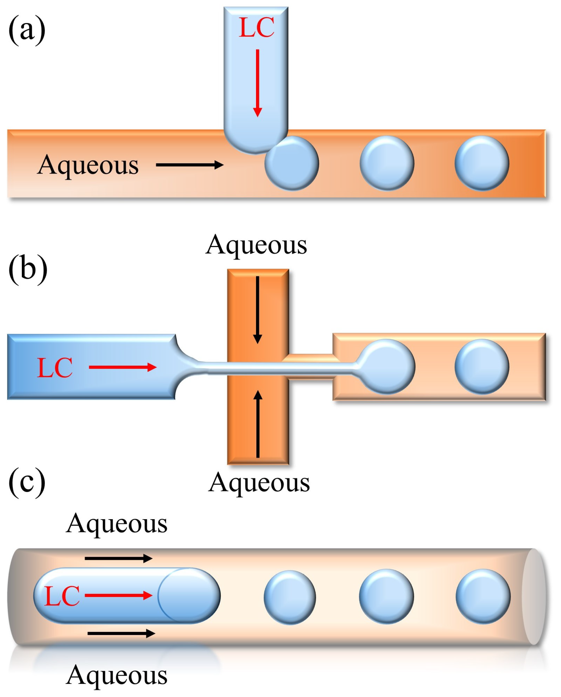 Biosensors 12 00639 g008 550