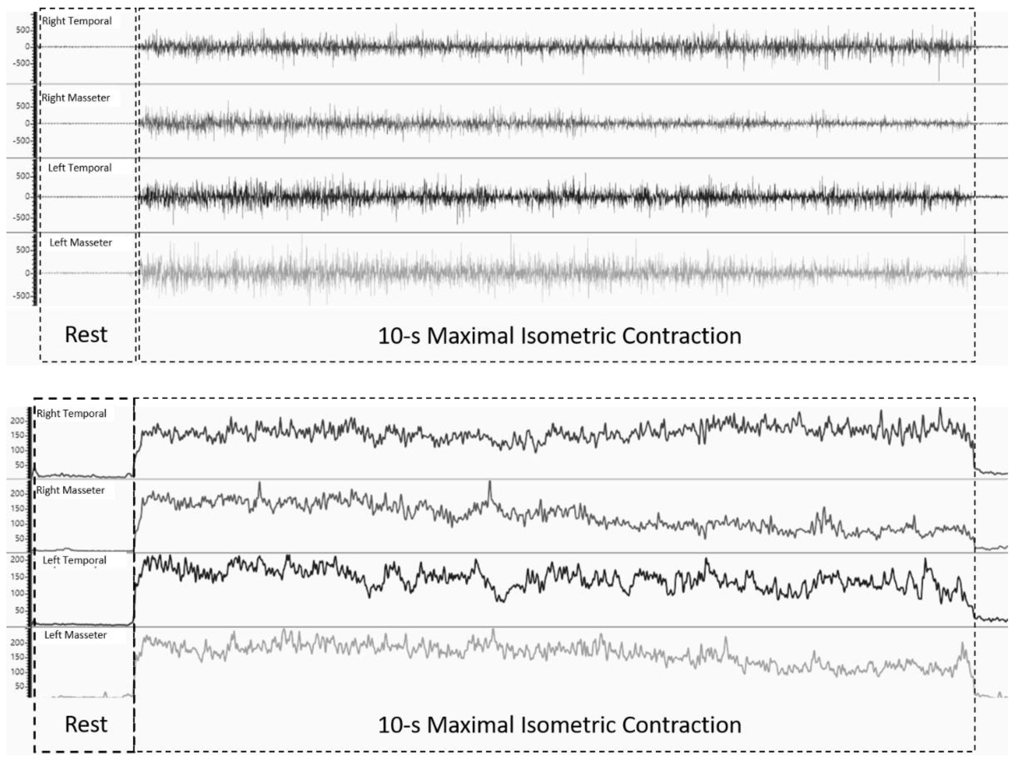 Biosensors 12 00654 g002