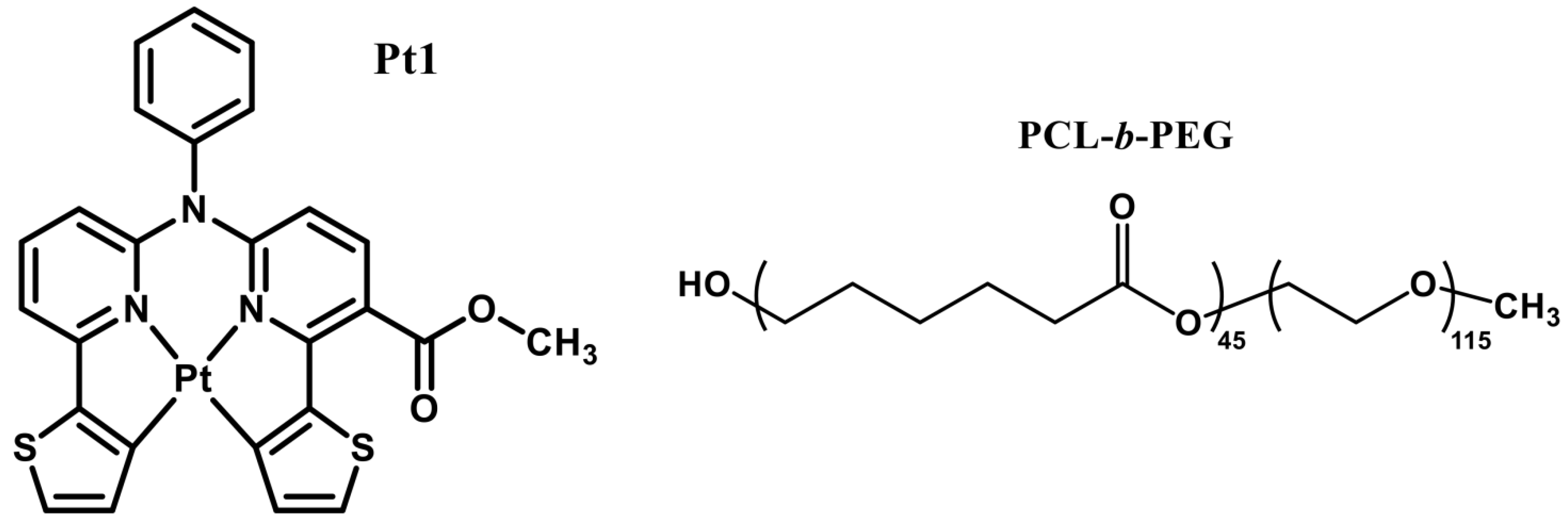 Biosensors 12 00695 sch001