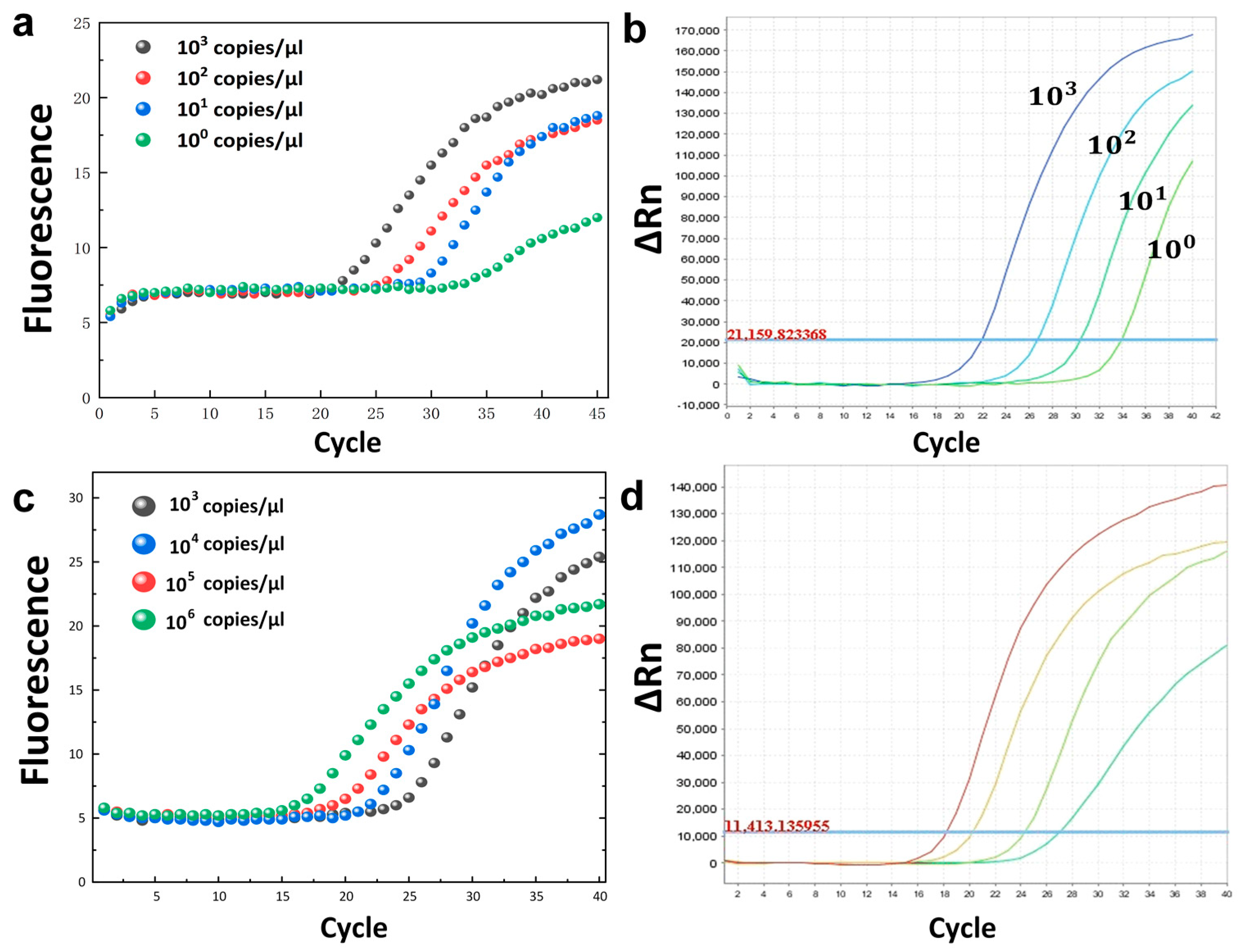 Biosensors 12 00706 g003 550