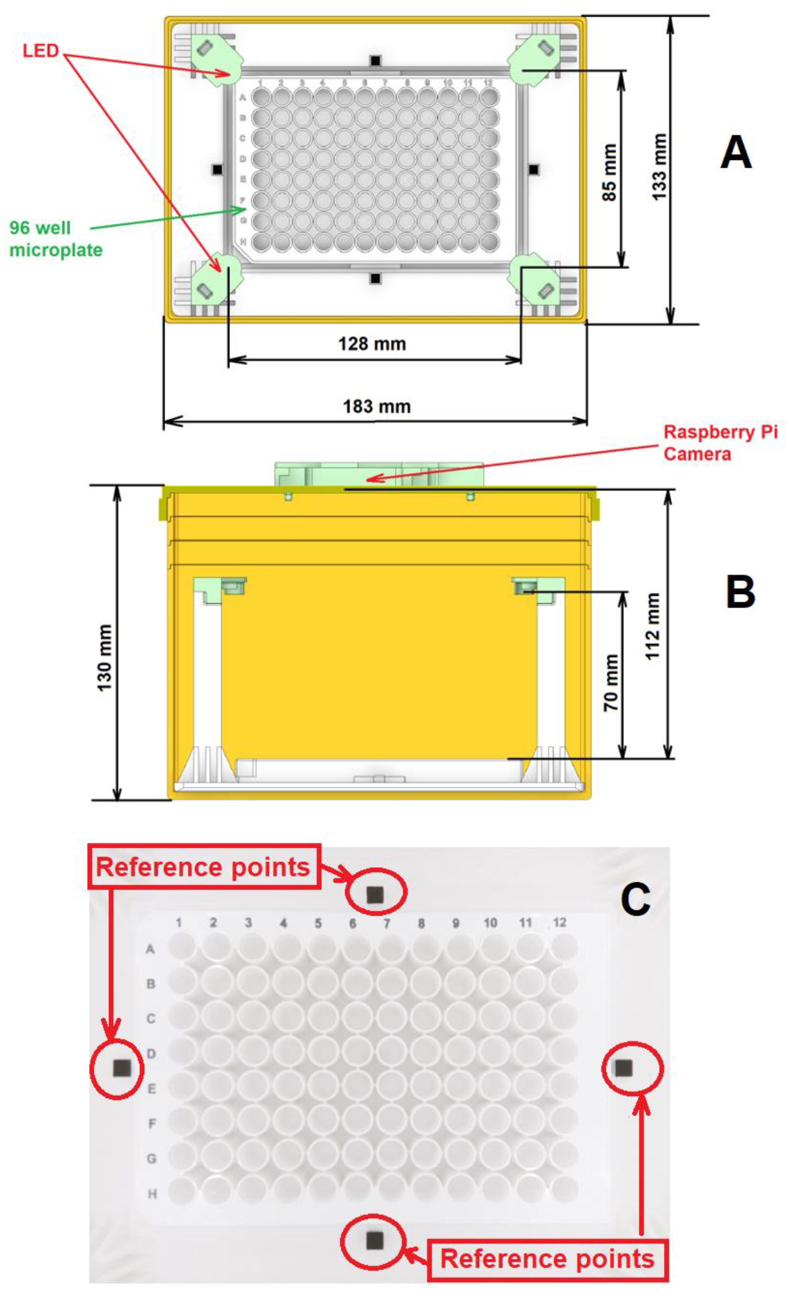Biosensors 12 00723 g001