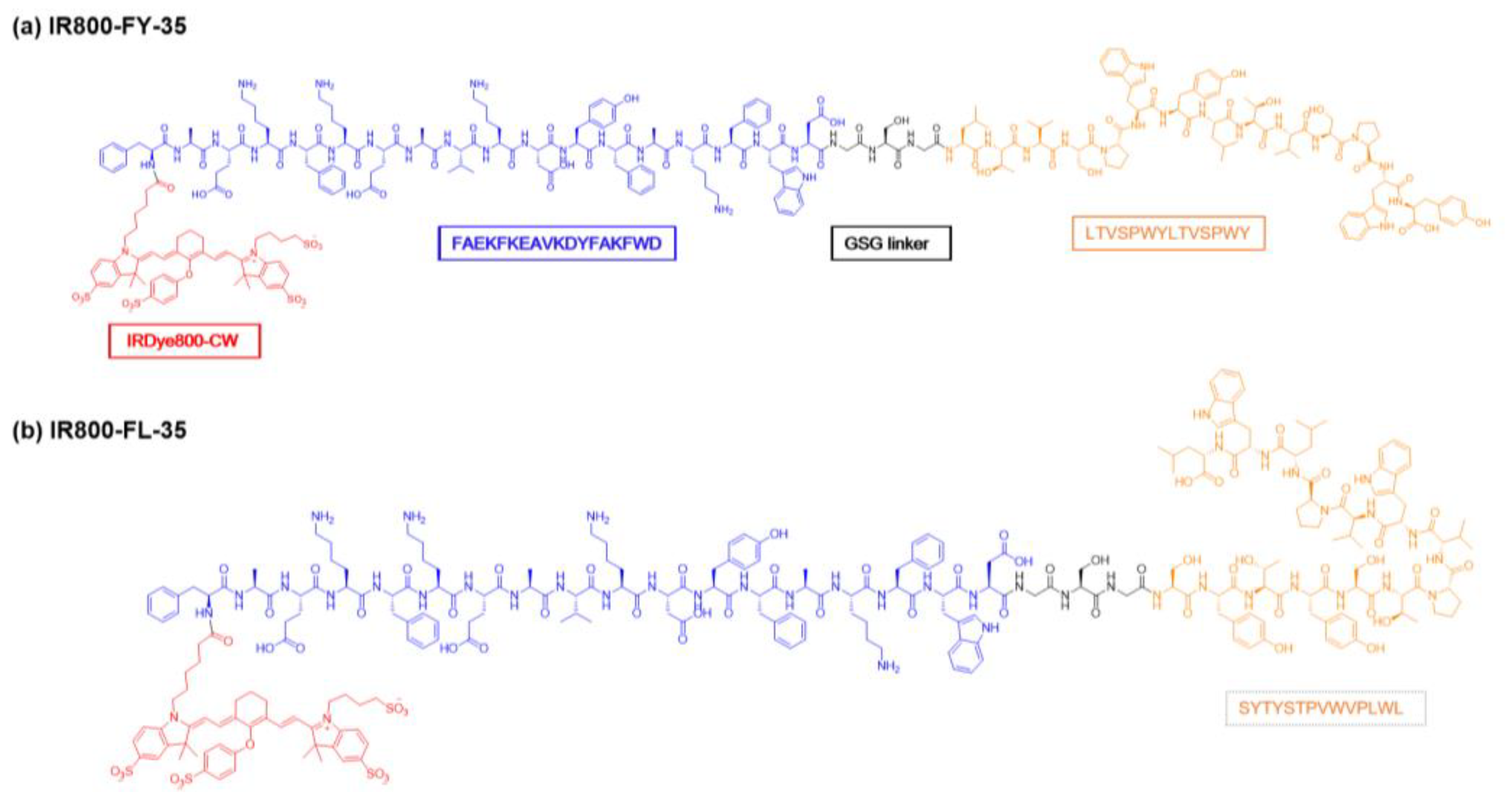 Biosensors 12 00729 g002 550