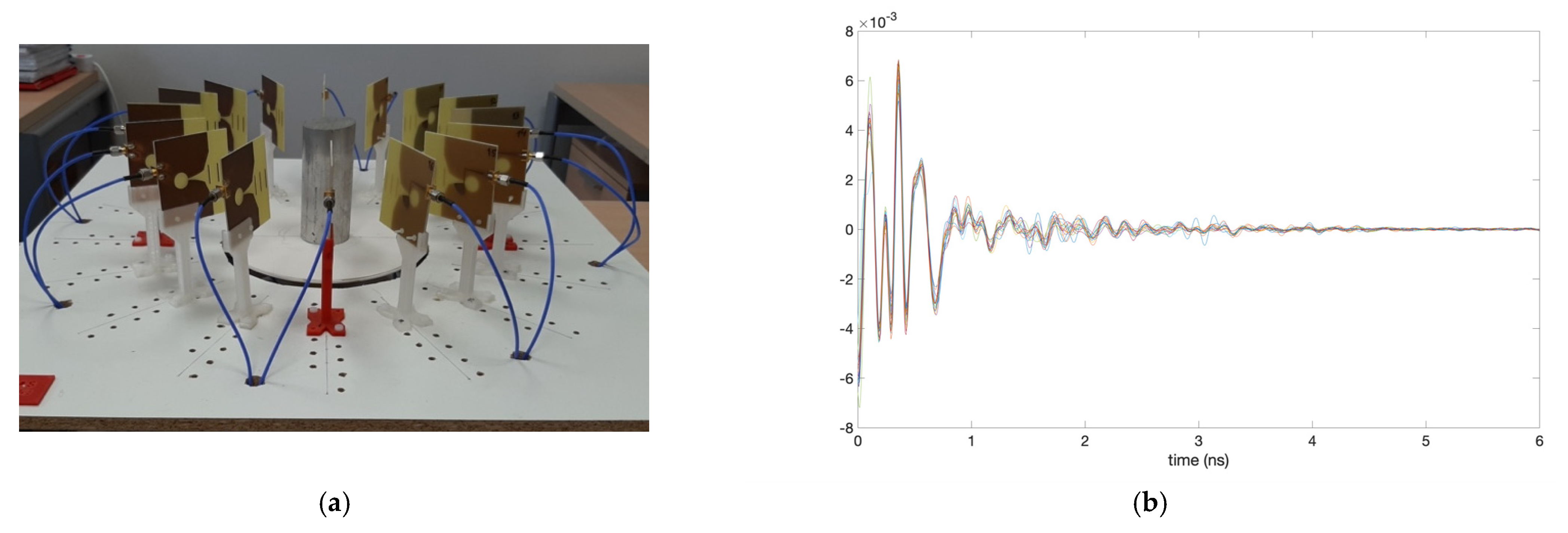 Biosensors 12 00752 g012a Biosensors 12 00752 g012a