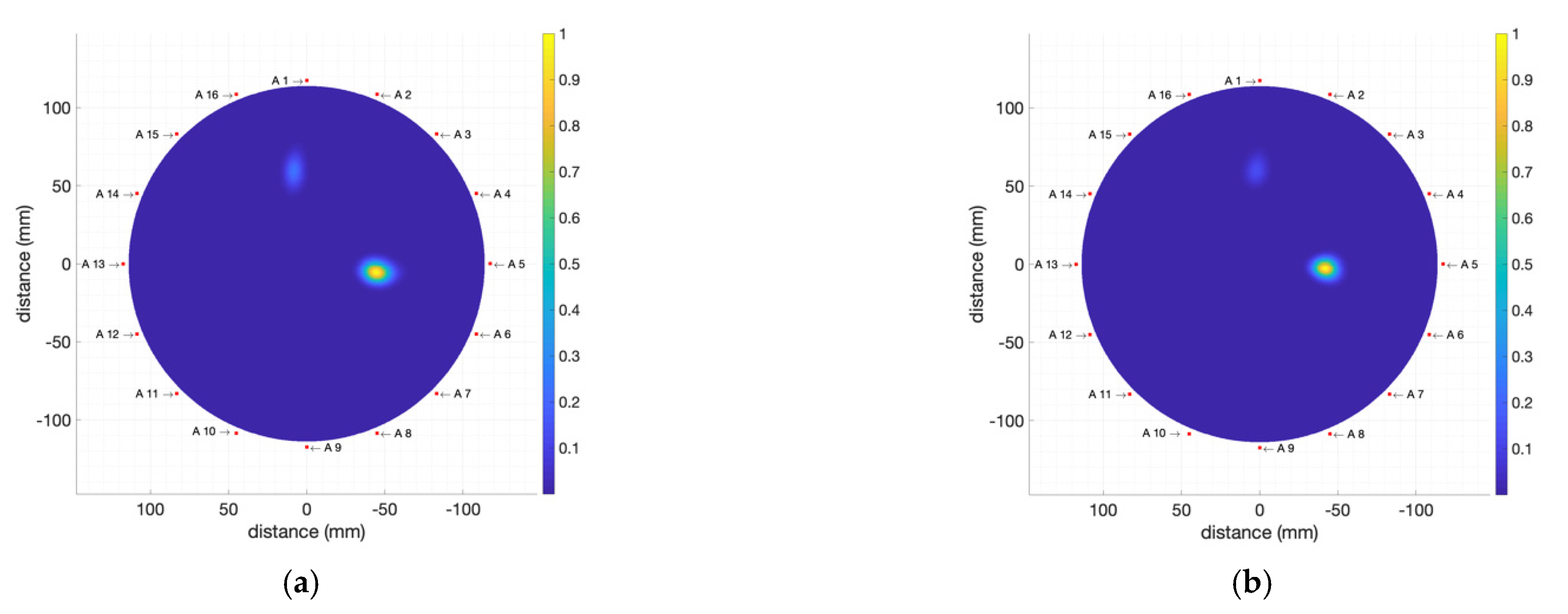 Biosensors 12 00752 g017 Biosensors 12 00752 g017