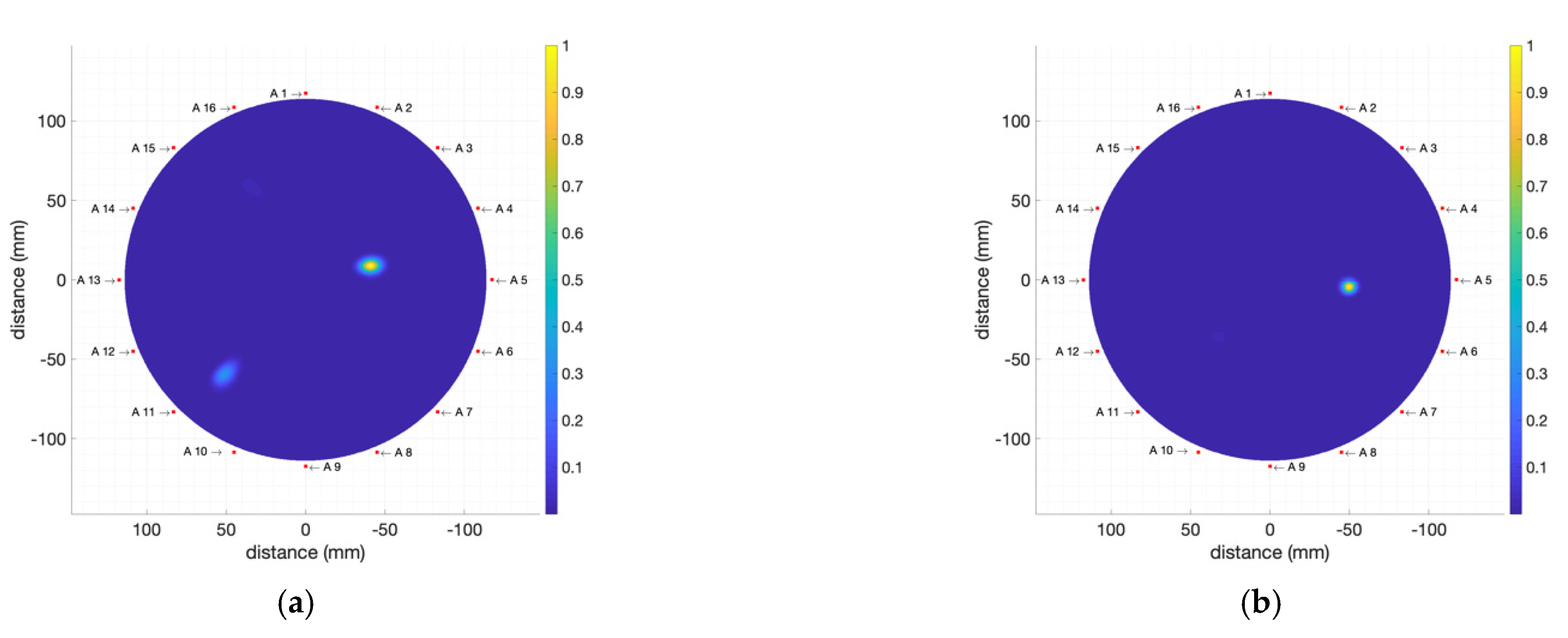 Biosensors 12 00752 g018 Biosensors 12 00752 g018
