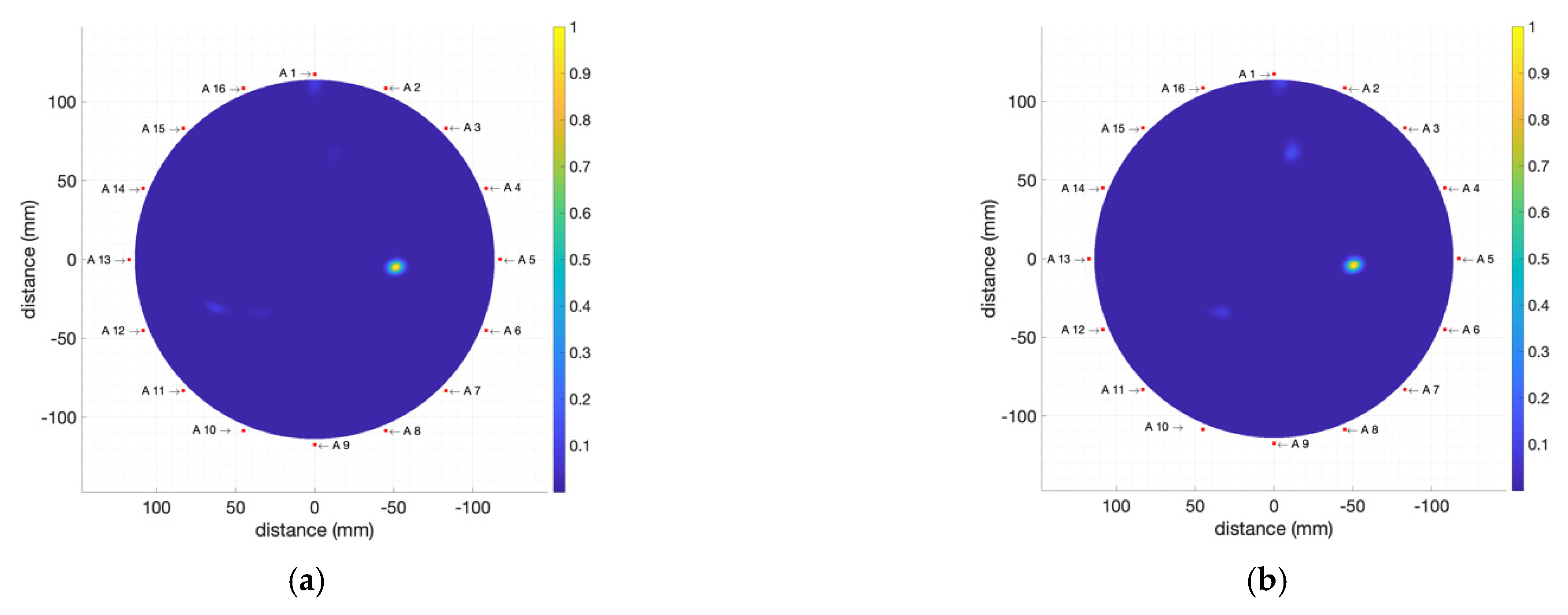 Biosensors 12 00752 g019 Biosensors 12 00752 g019