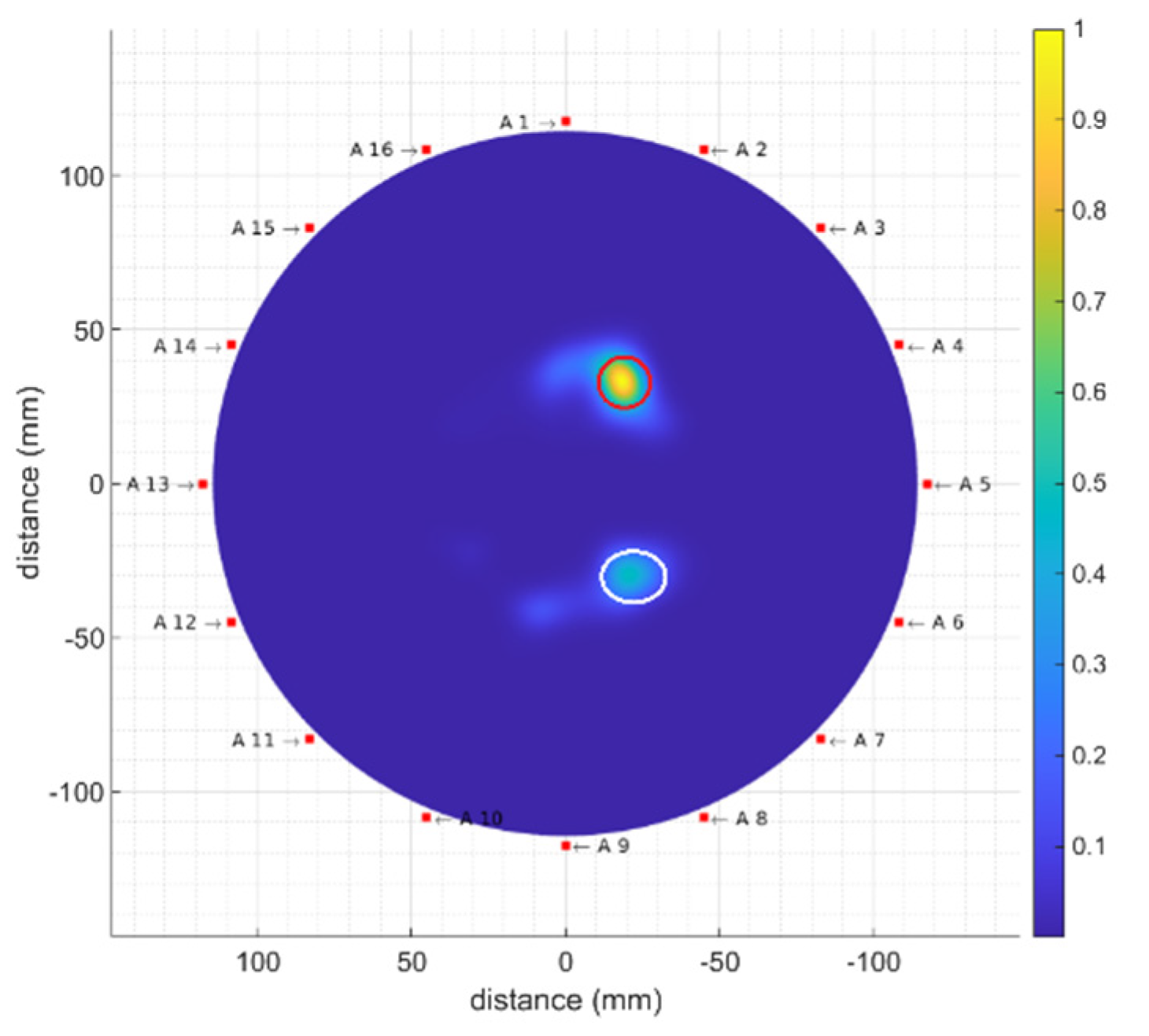 Biosensors 12 00752 g020 Biosensors 12 00752 g020