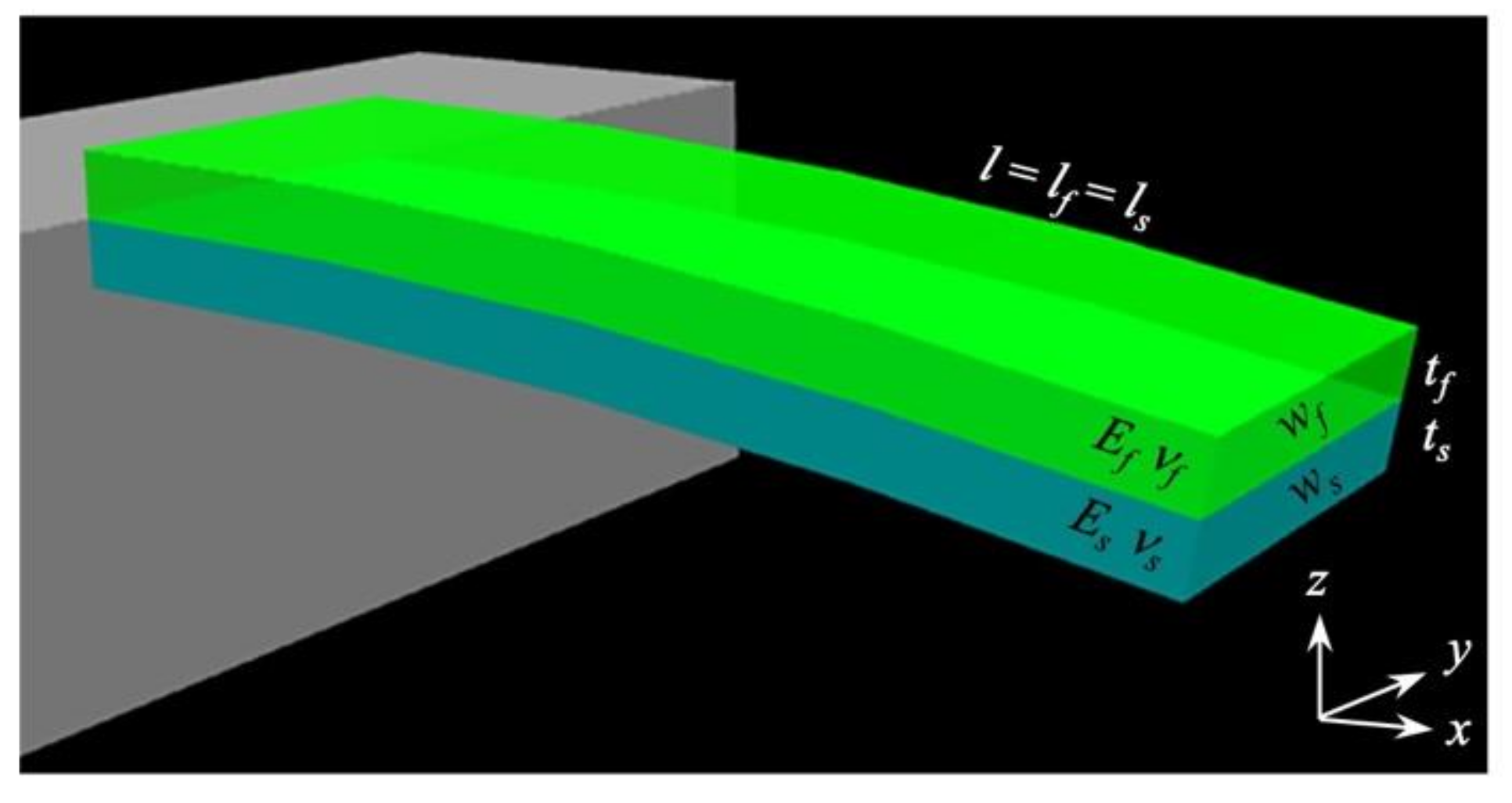 Biosensors 12 00762 g004 Biosensors 12 00762 g004