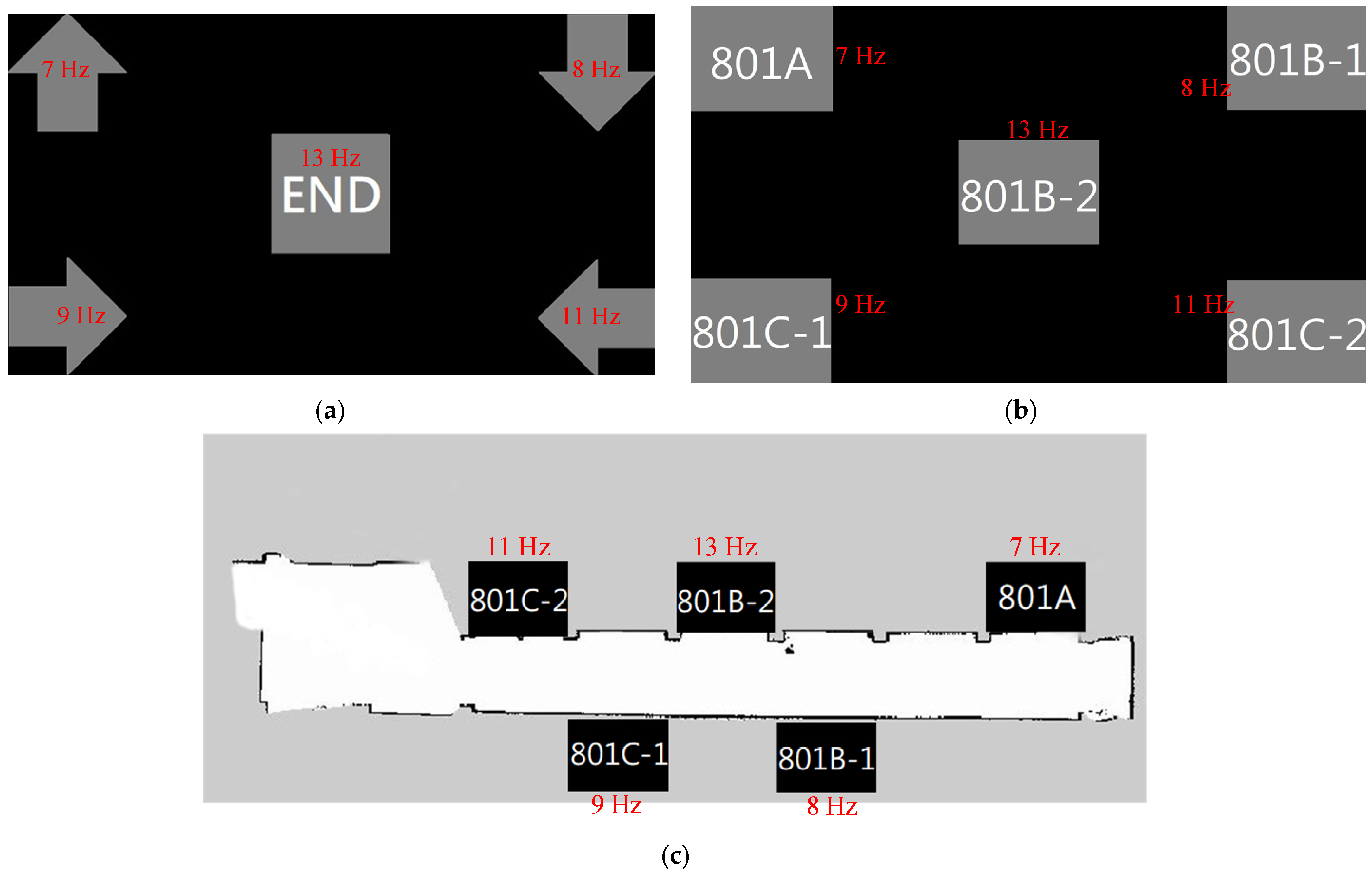 Biosensors 12 00772 g002