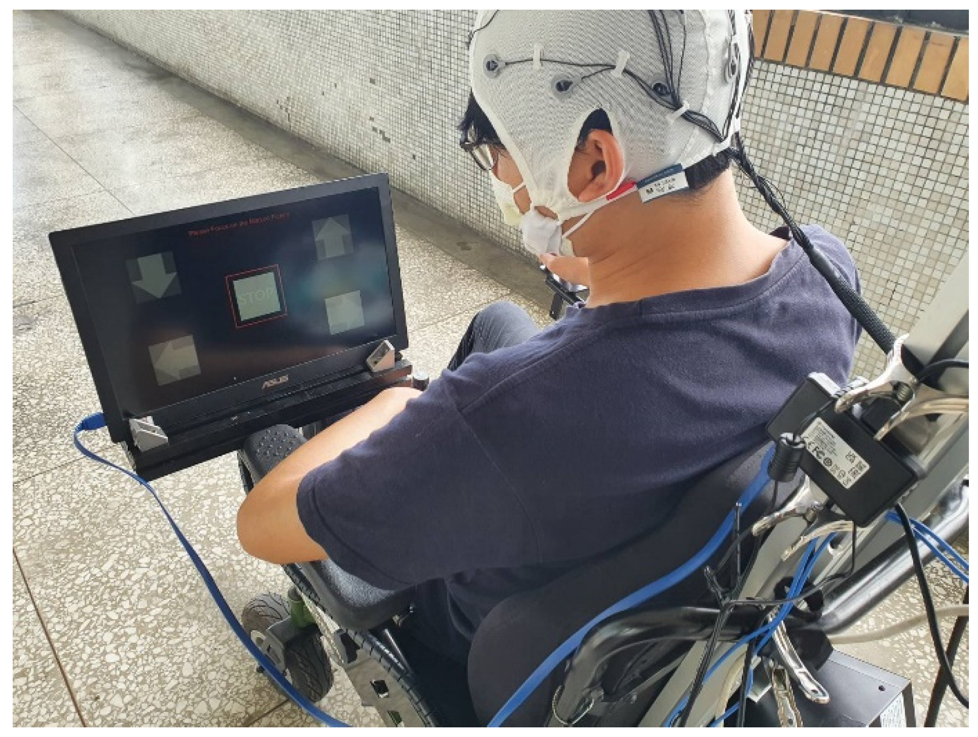 Biosensors 12 00772 g007