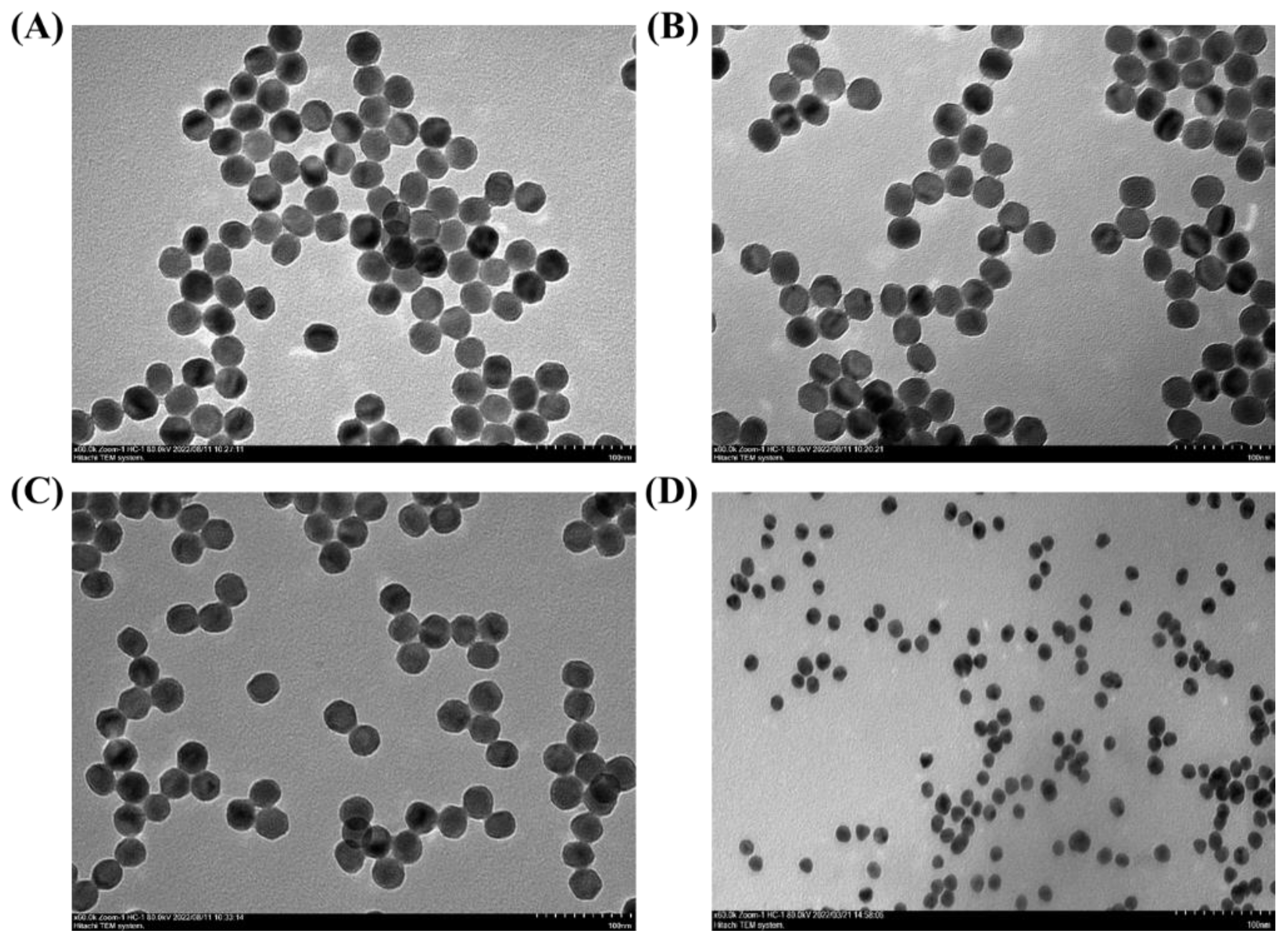 Biosensors 12 00795 g001 550