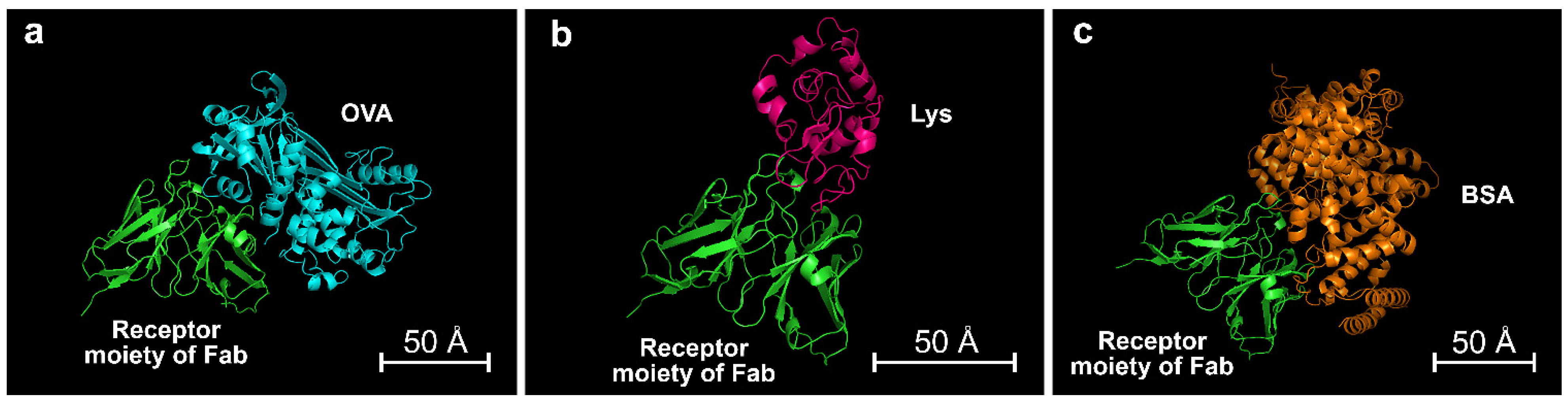Biosensors 12 00825 g009