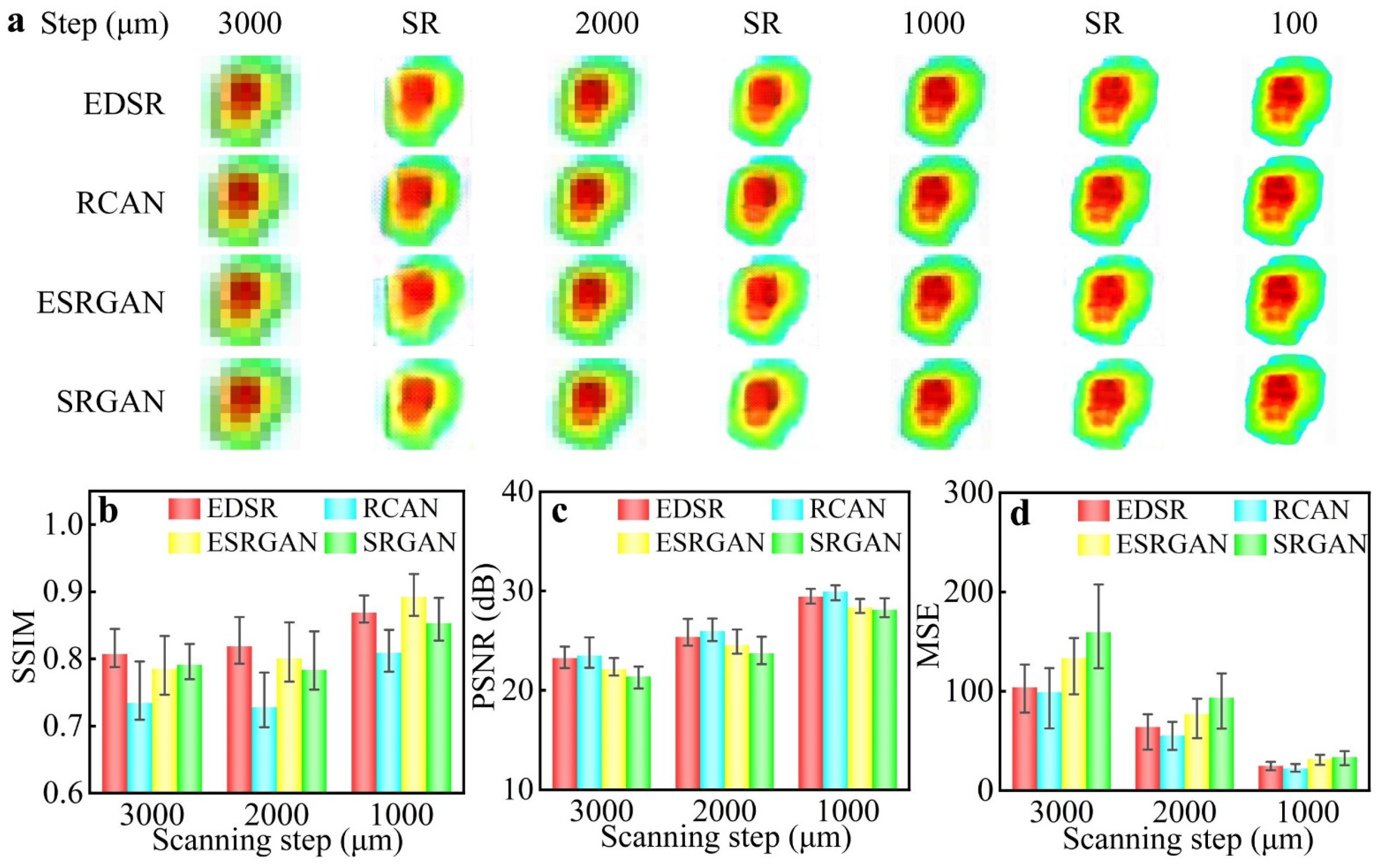 Biosensors 12 00826 g004 Biosensors 12 00826 g004