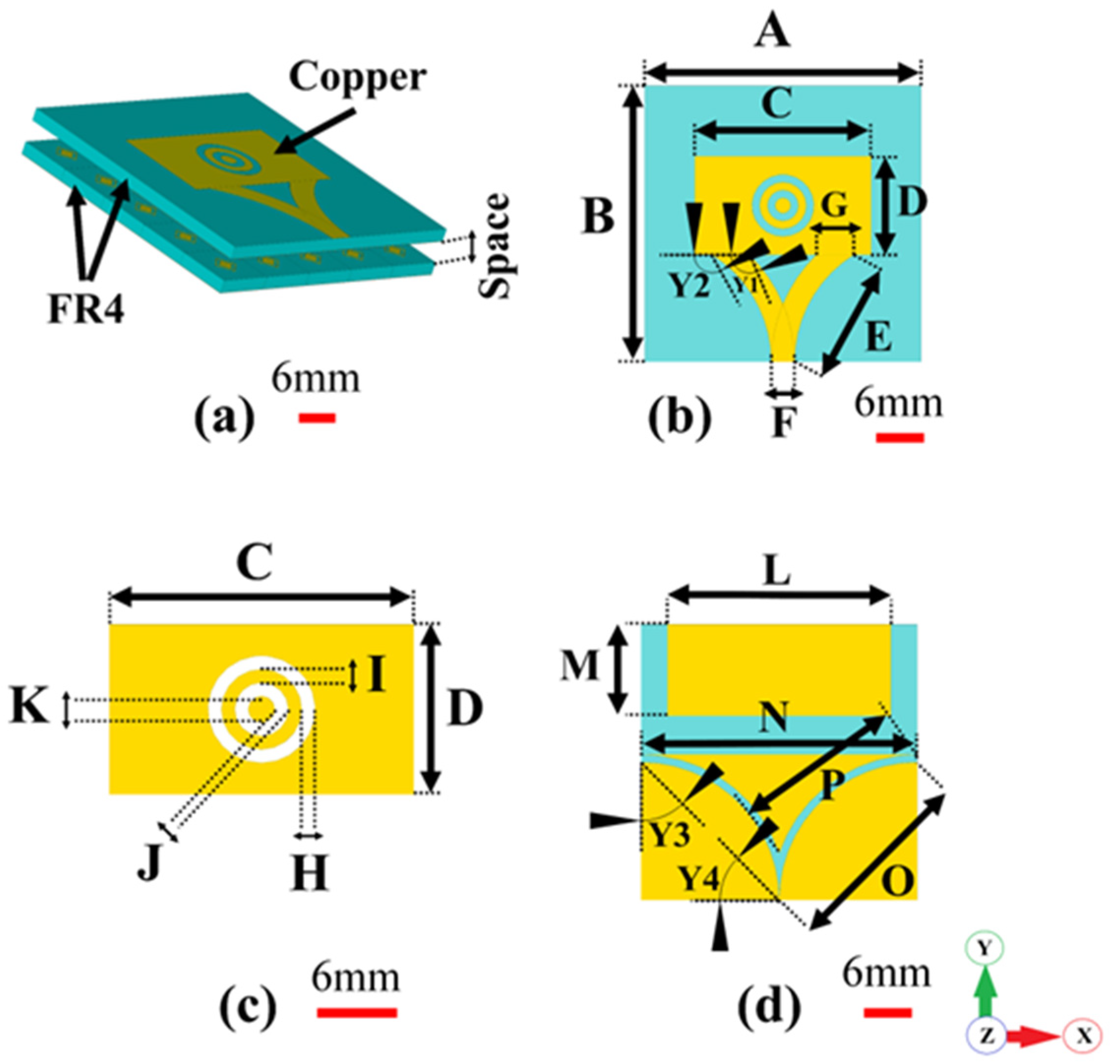 Biosensors Free FullText LowCost AntennaArrayBased
