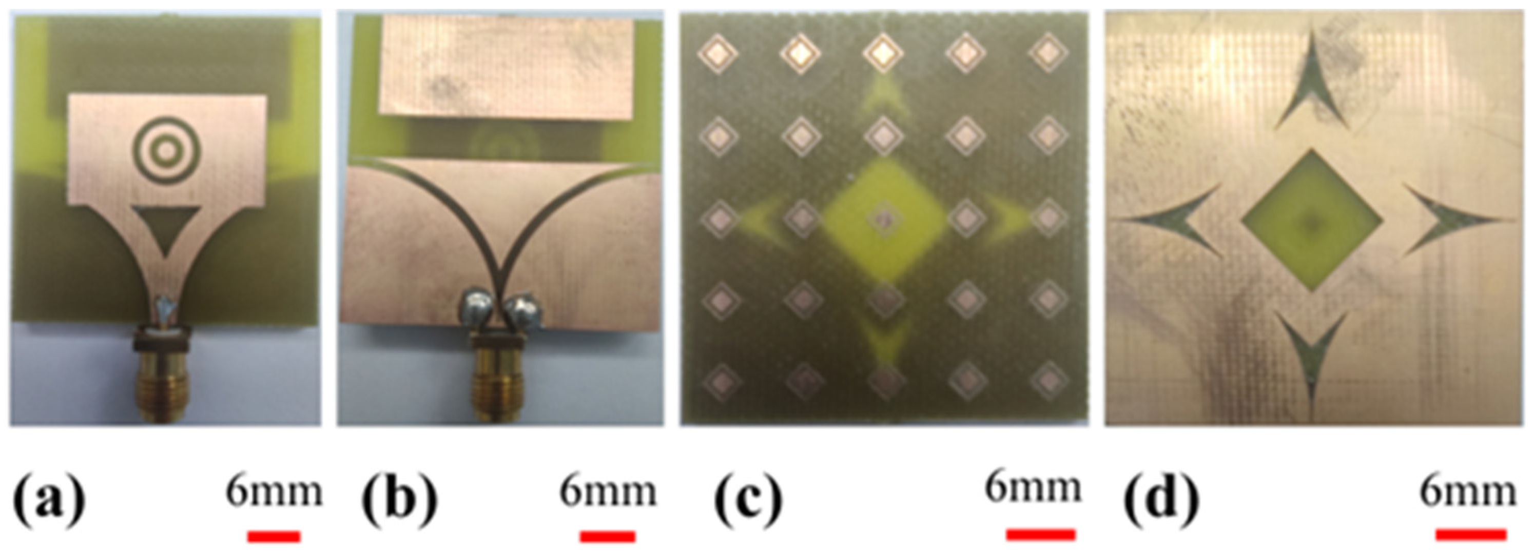 Biosensors Free FullText LowCost AntennaArrayBased