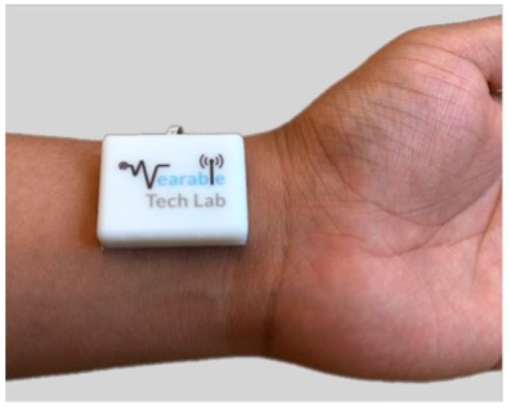 Biosensors 12 00835 g008 Biosensors 12 00835 g008