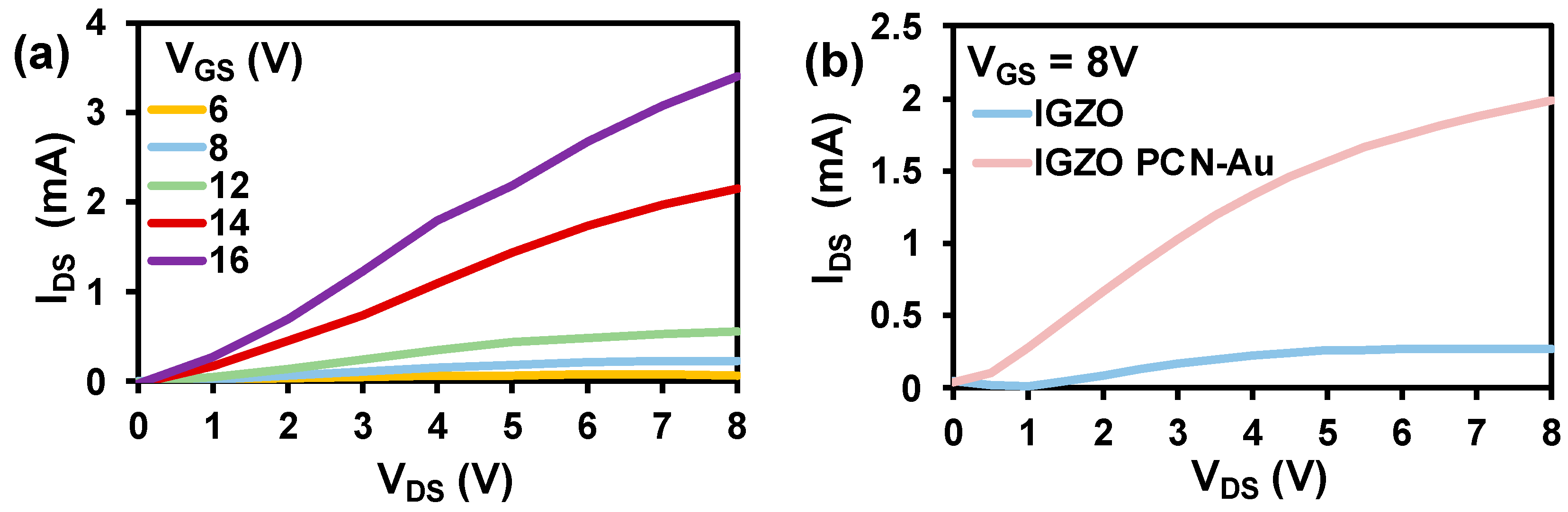 Biosensors 12 00836 g004 Biosensors 12 00836 g004