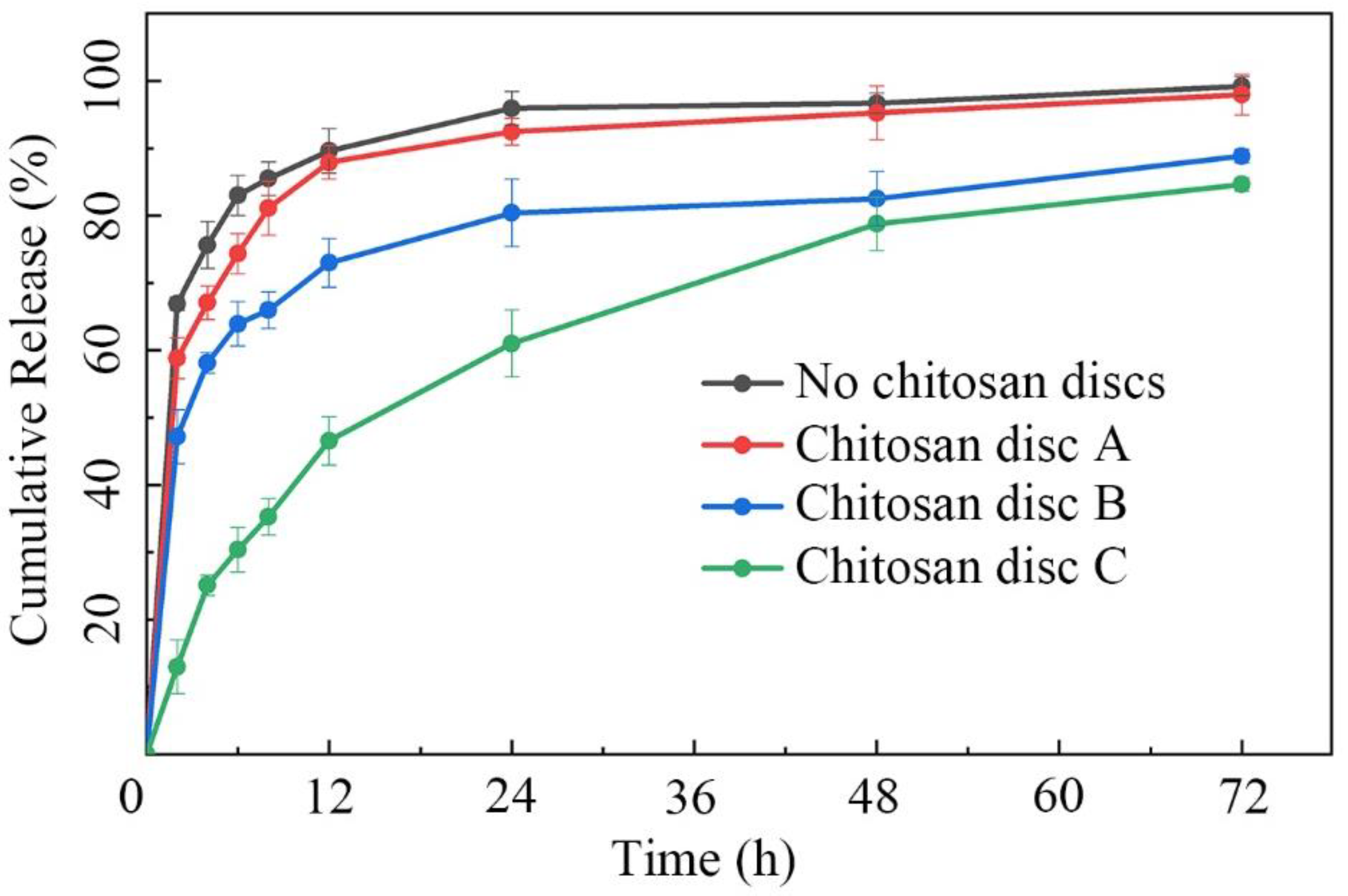 Biosensors 12 00847 g004 Biosensors 12 00847 g004