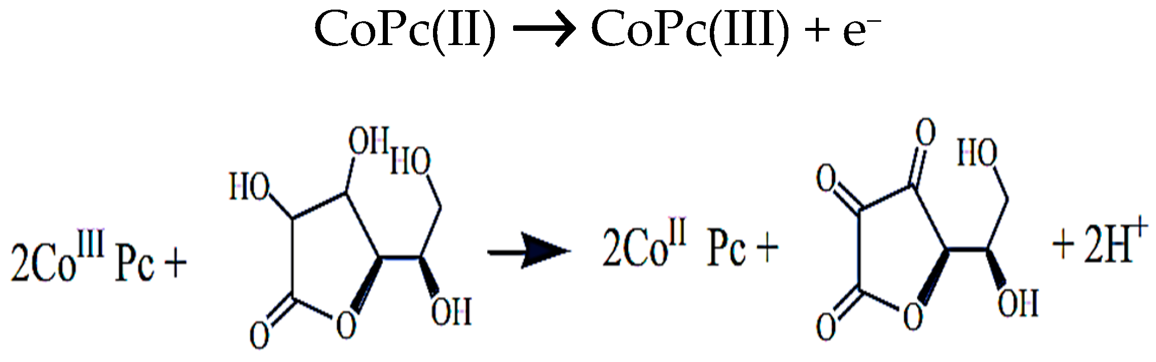 Biosensors 12 00850 sch001