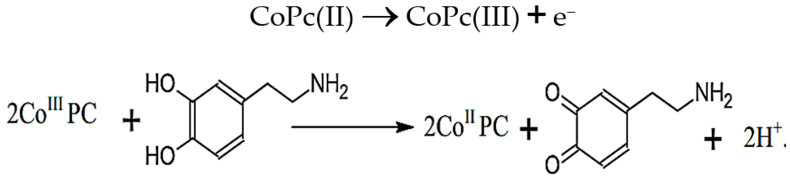 Biosensors 12 00850 sch002