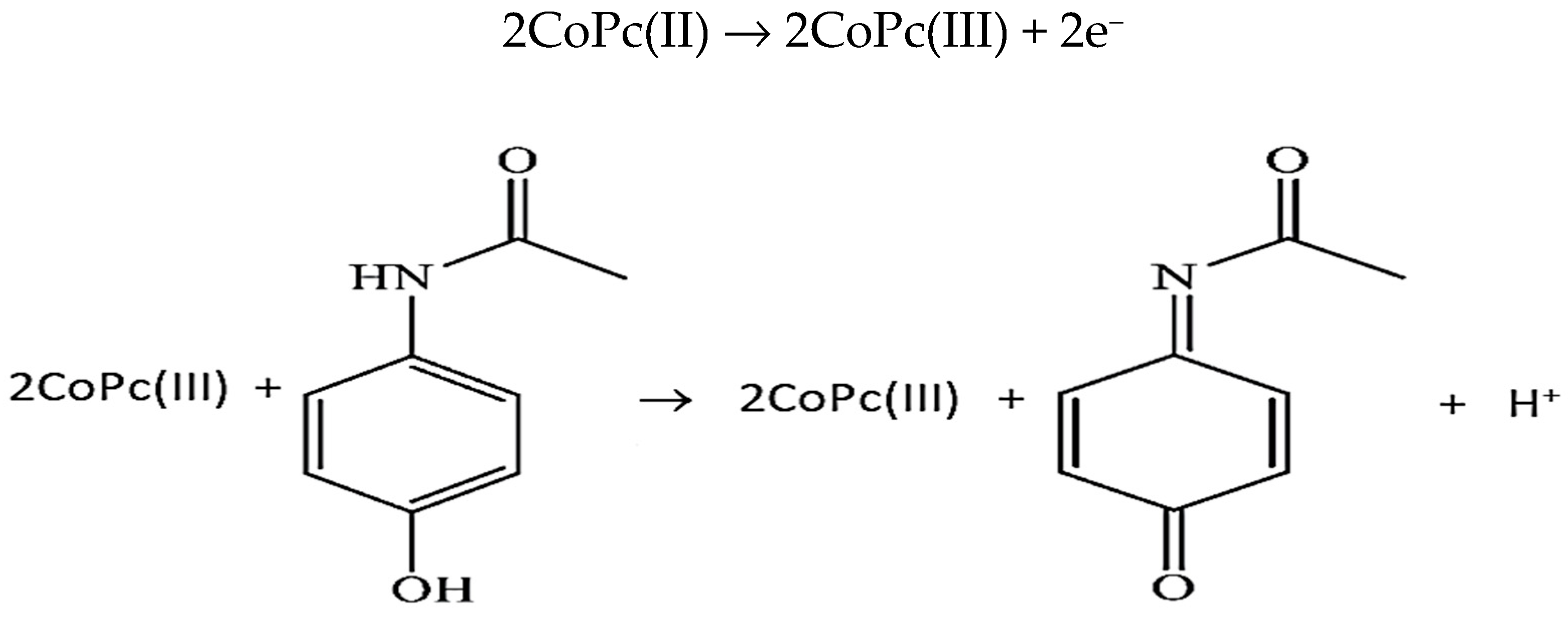 Biosensors 12 00850 sch003