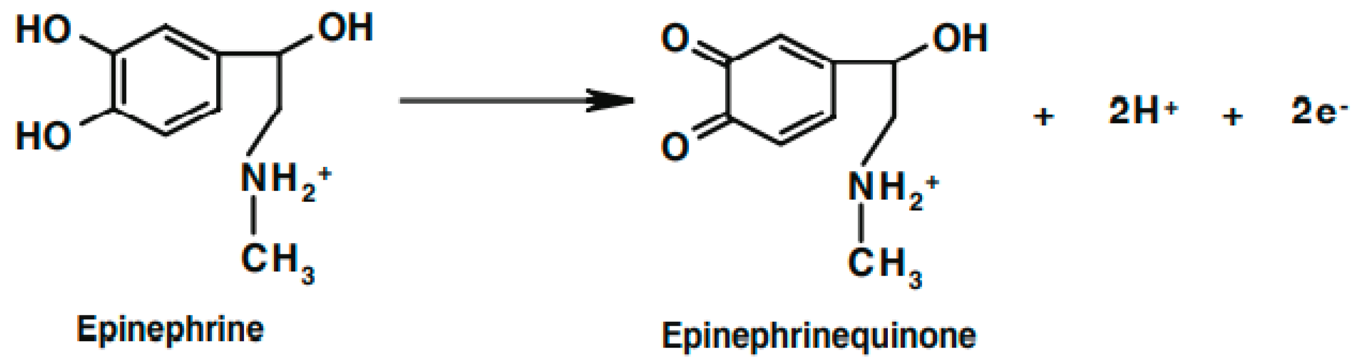 Biosensors 12 00850 sch005