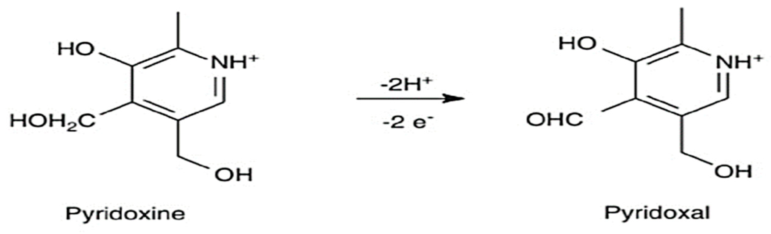 Biosensors 12 00850 sch007