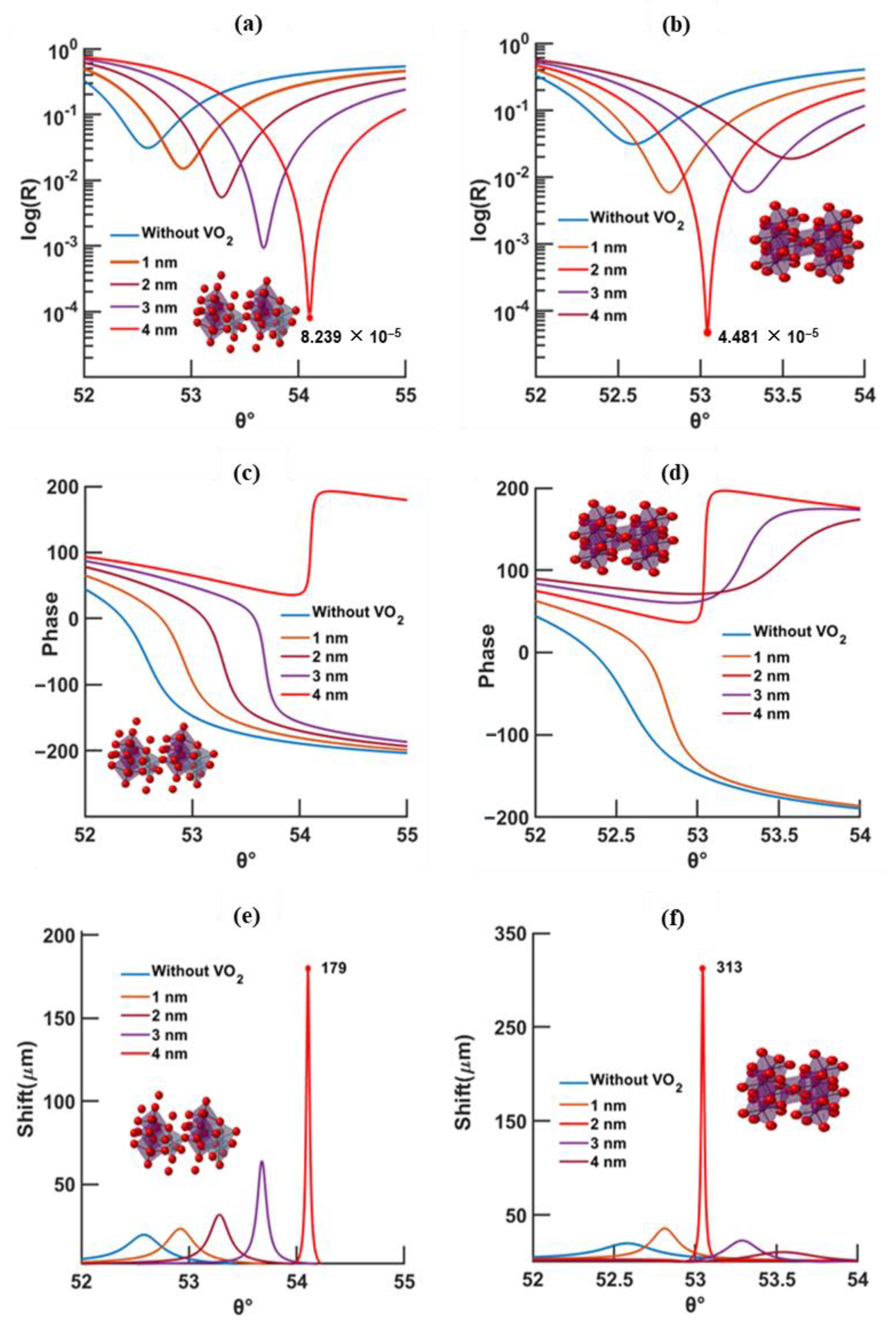 Biosensors 12 00866 g004