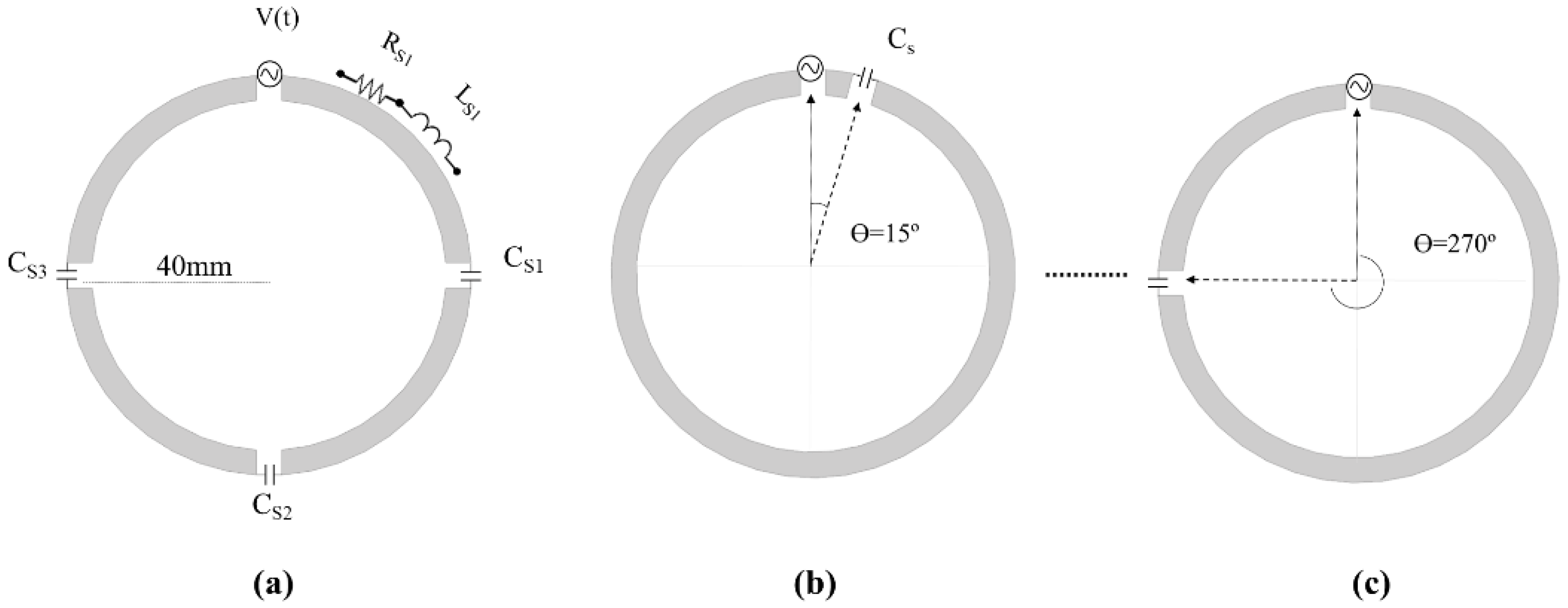 Biosensors 12 00867 g001 Biosensors 12 00867 g001