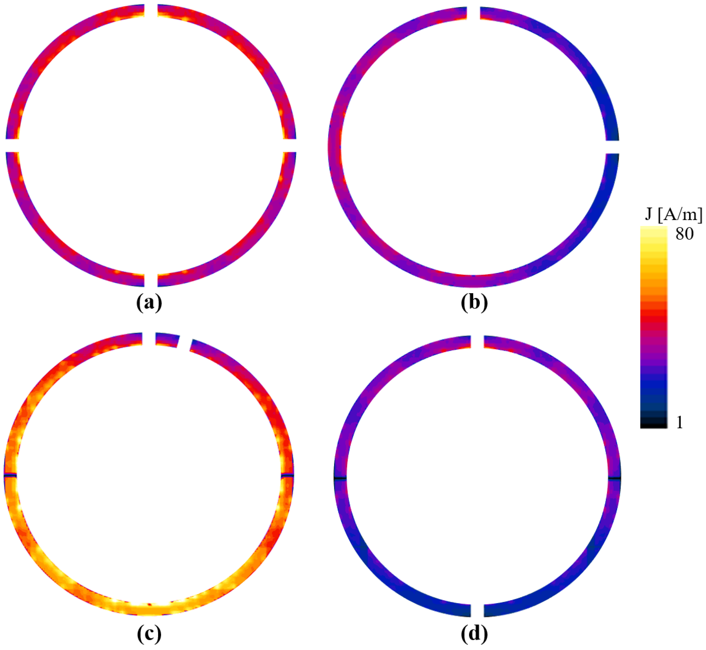 Biosensors 12 00867 g004 Biosensors 12 00867 g004