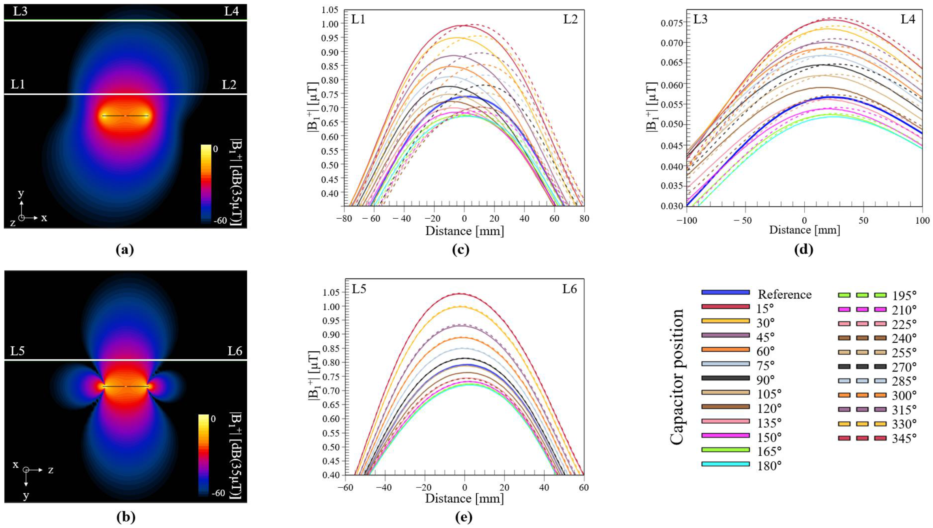 Biosensors 12 00867 g005 Biosensors 12 00867 g005
