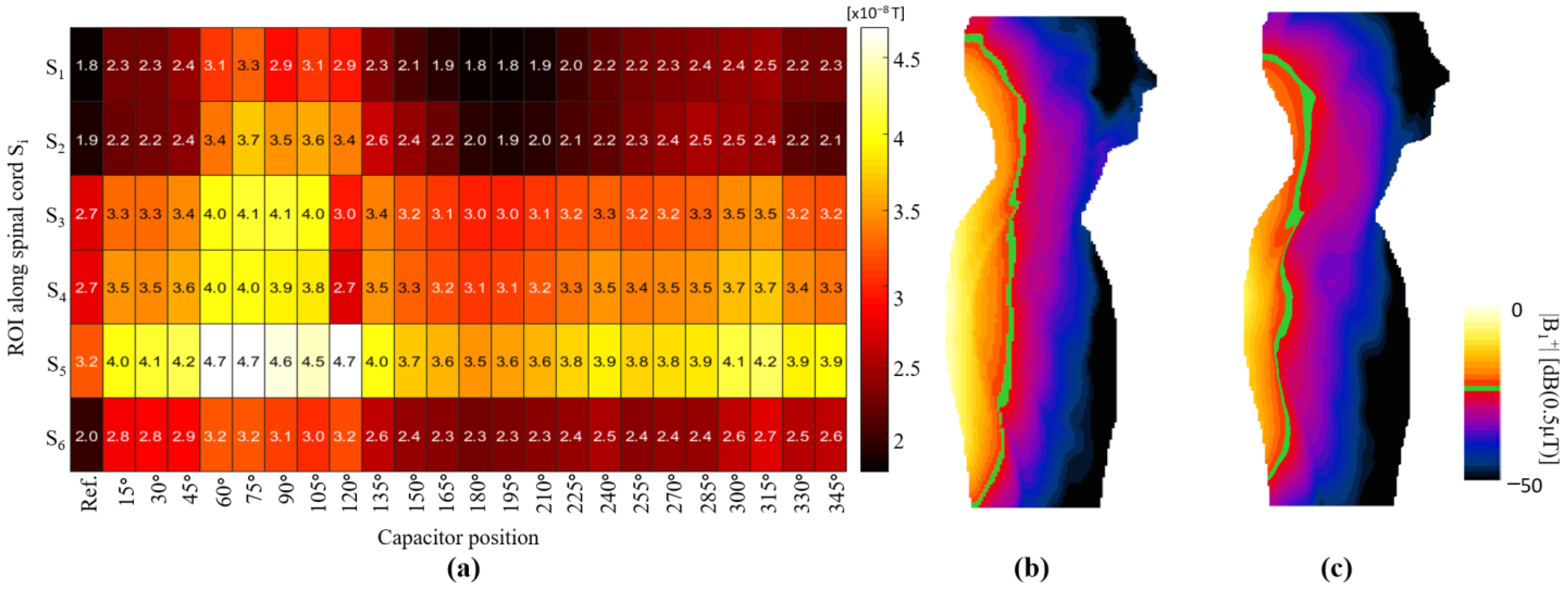 Biosensors 12 00867 g011 Biosensors 12 00867 g011