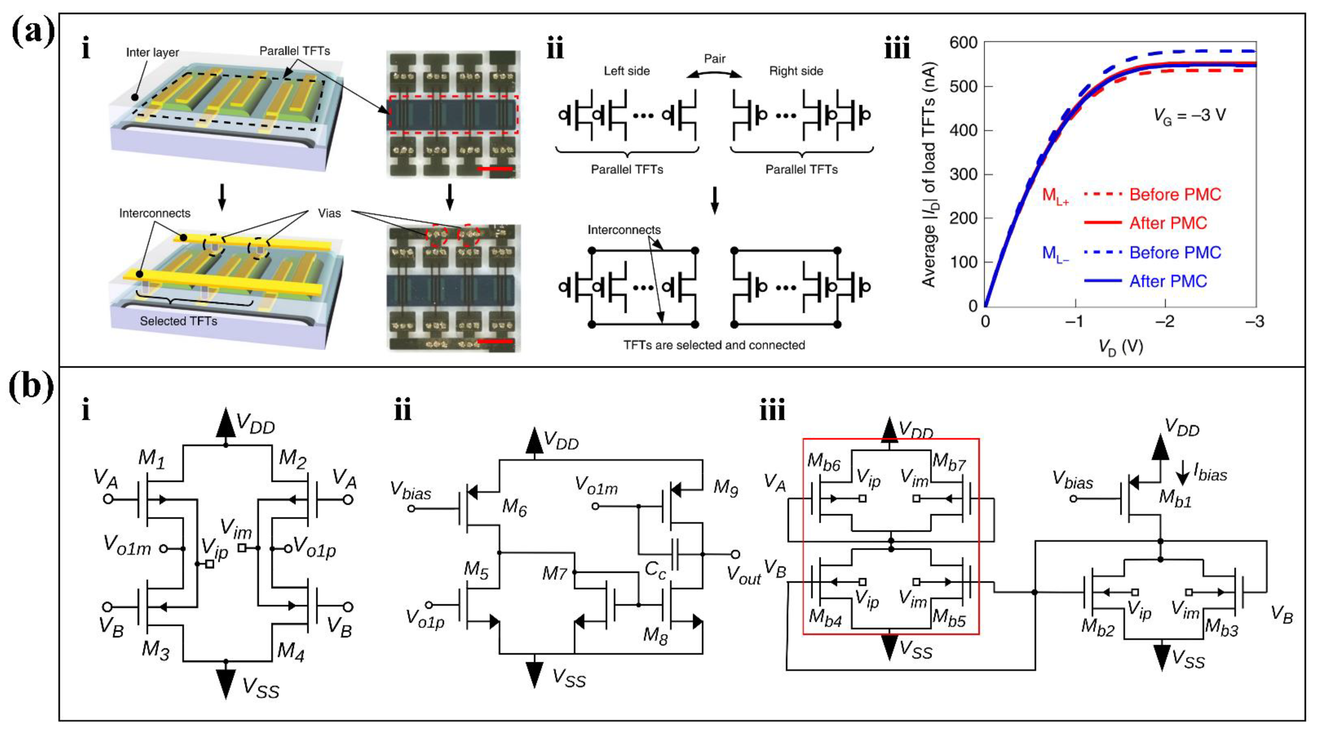 Biosensors 12 00889 g004