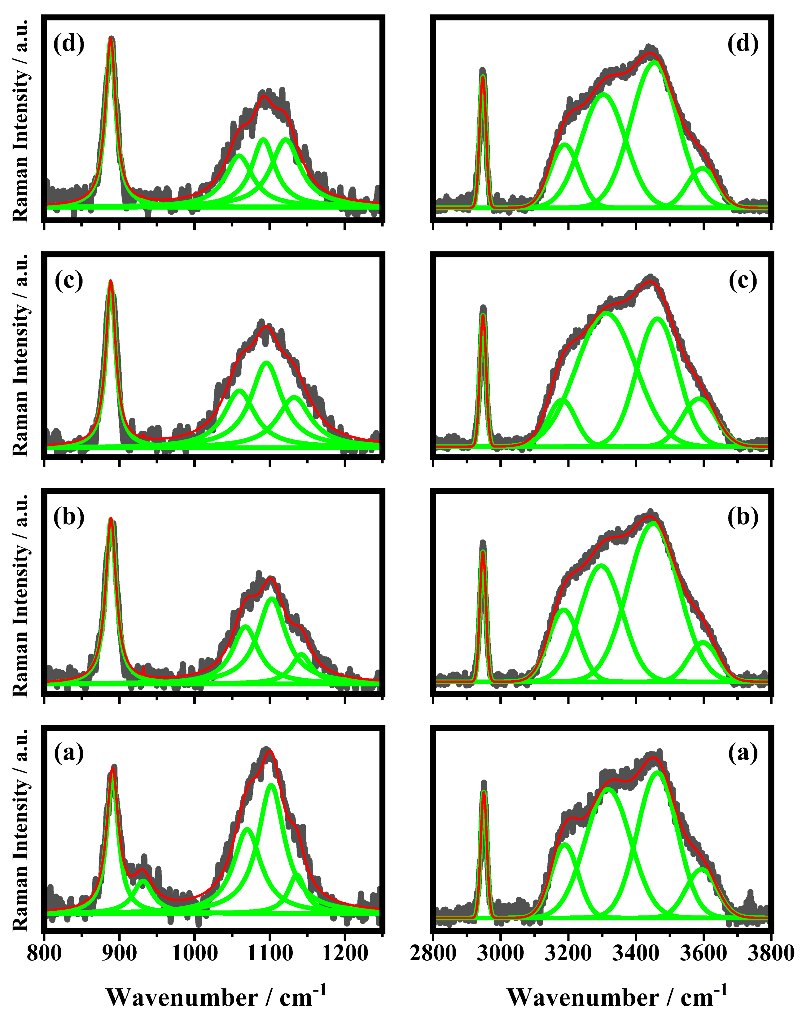 Biosensors 12 00895 g005 Biosensors 12 00895 g005