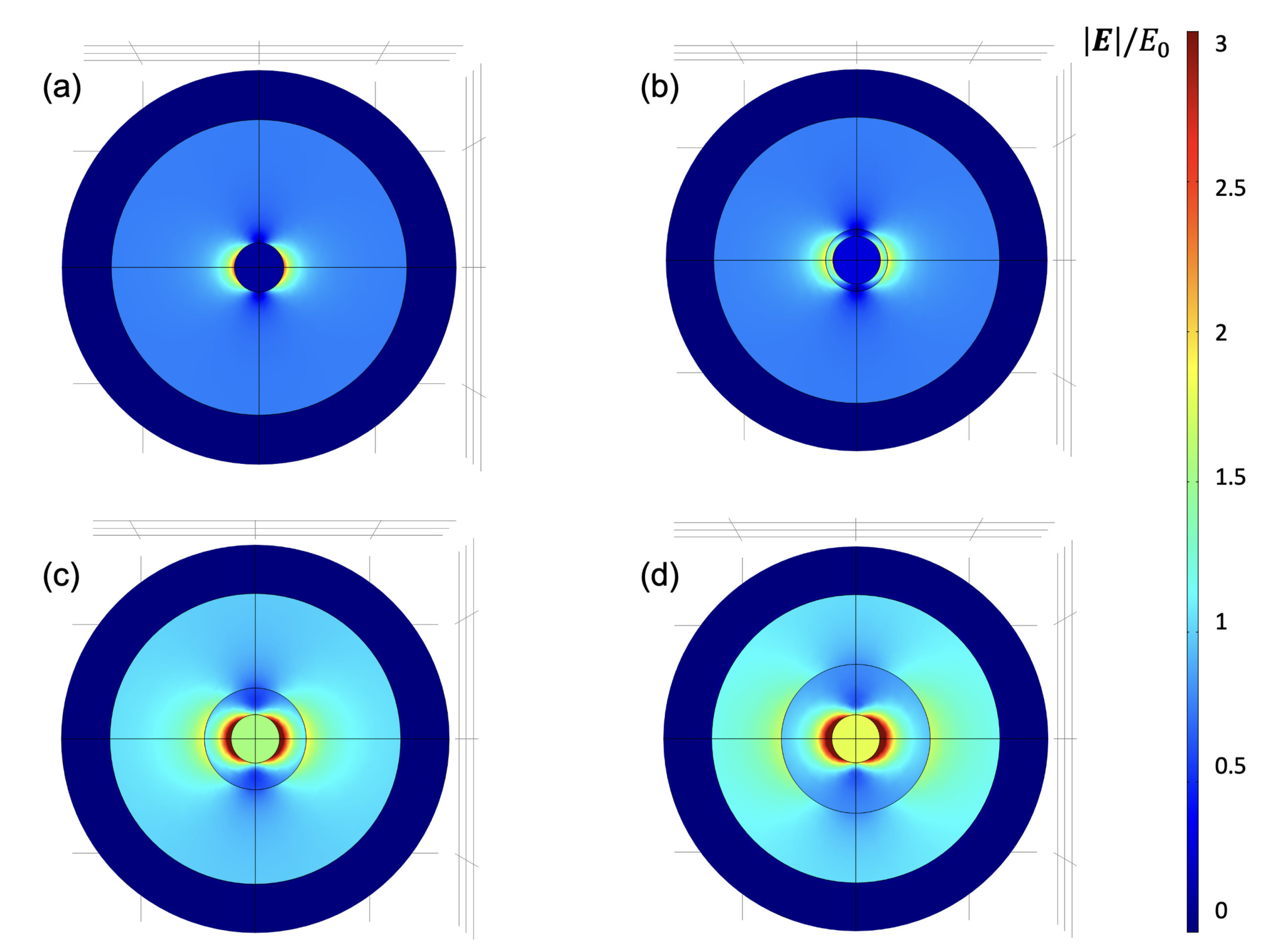 Biosensors 12 00895 g007 Biosensors 12 00895 g007