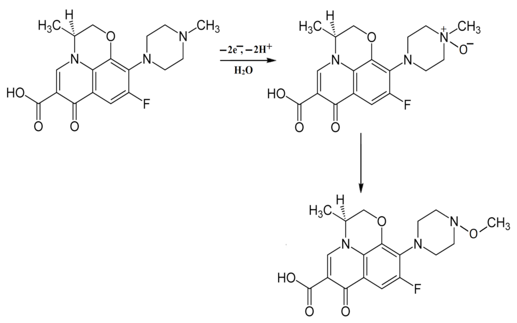 Biosensors 12 00906 sch001