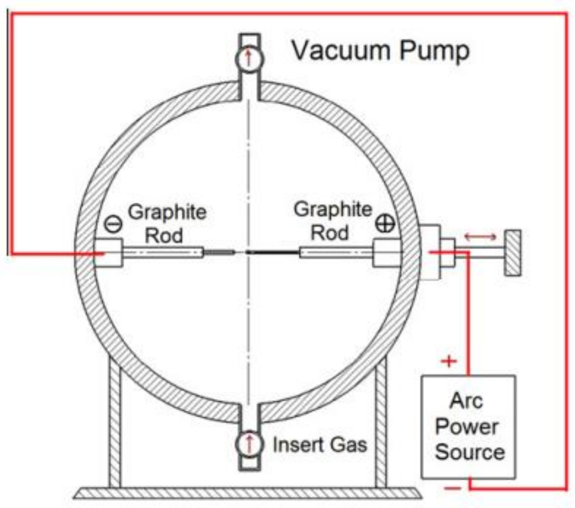 Biosensors 12 00910 g004 Biosensors 12 00910 g004