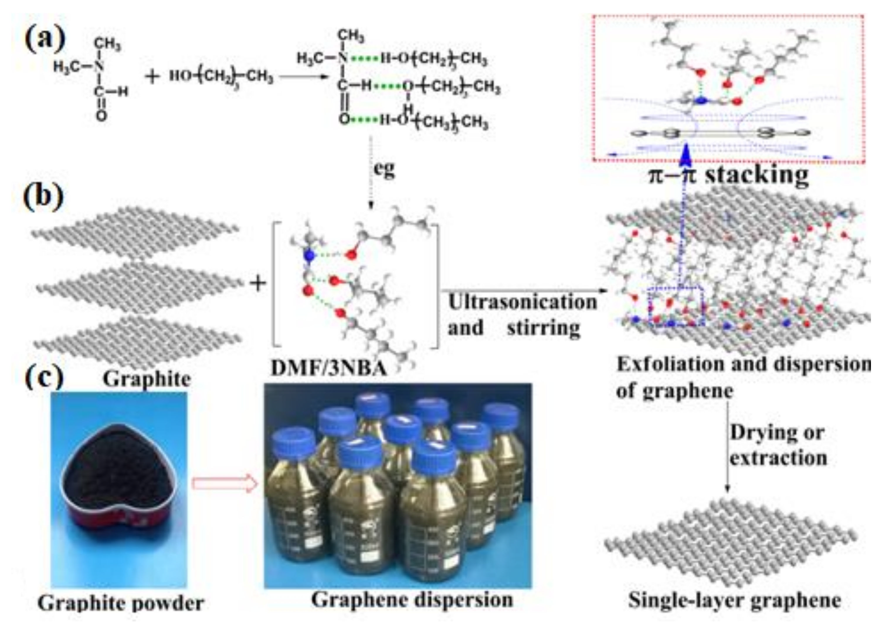 Biosensors 12 00910 g005 Biosensors 12 00910 g005