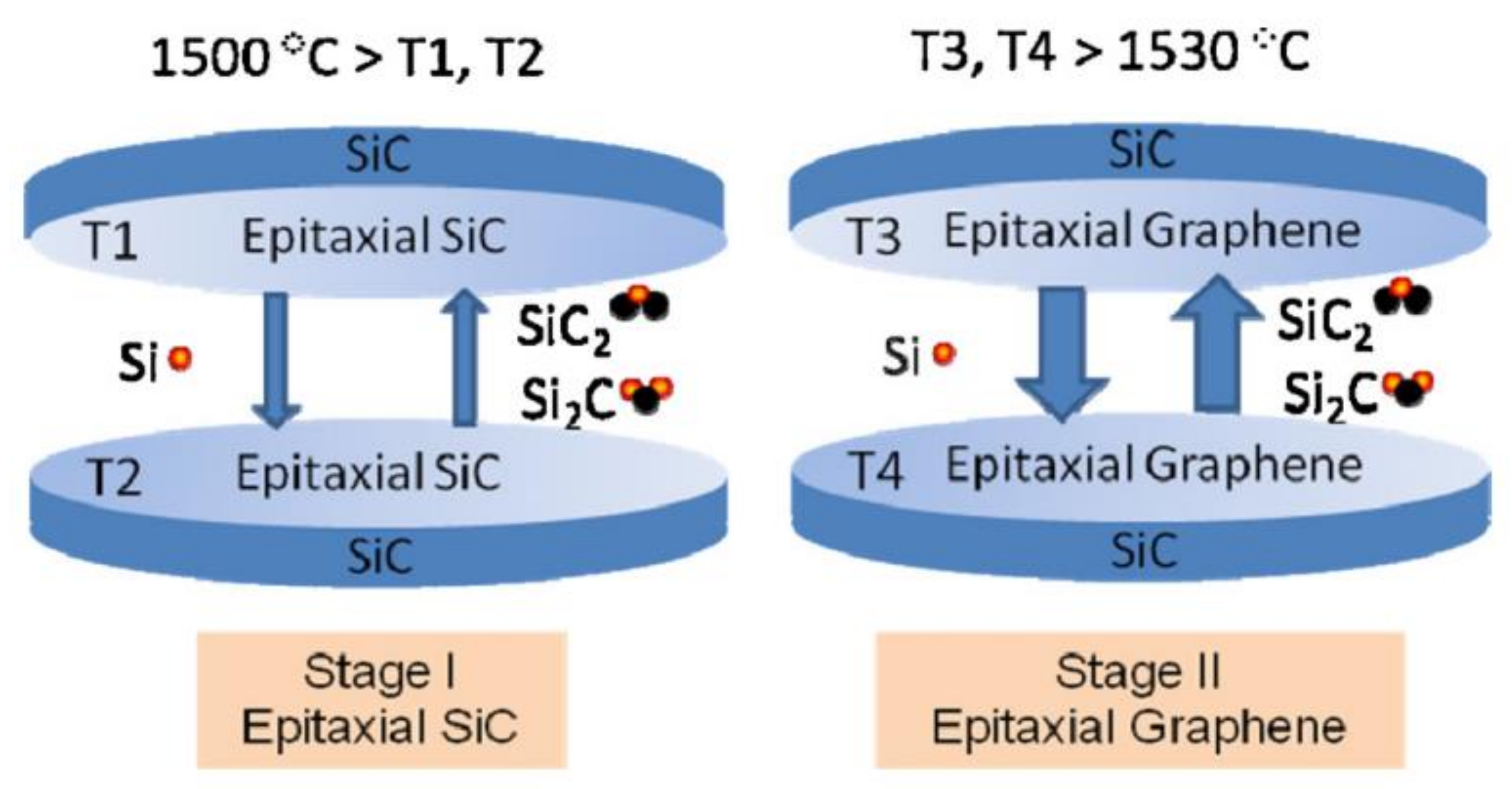 Biosensors 12 00910 g006 Biosensors 12 00910 g006