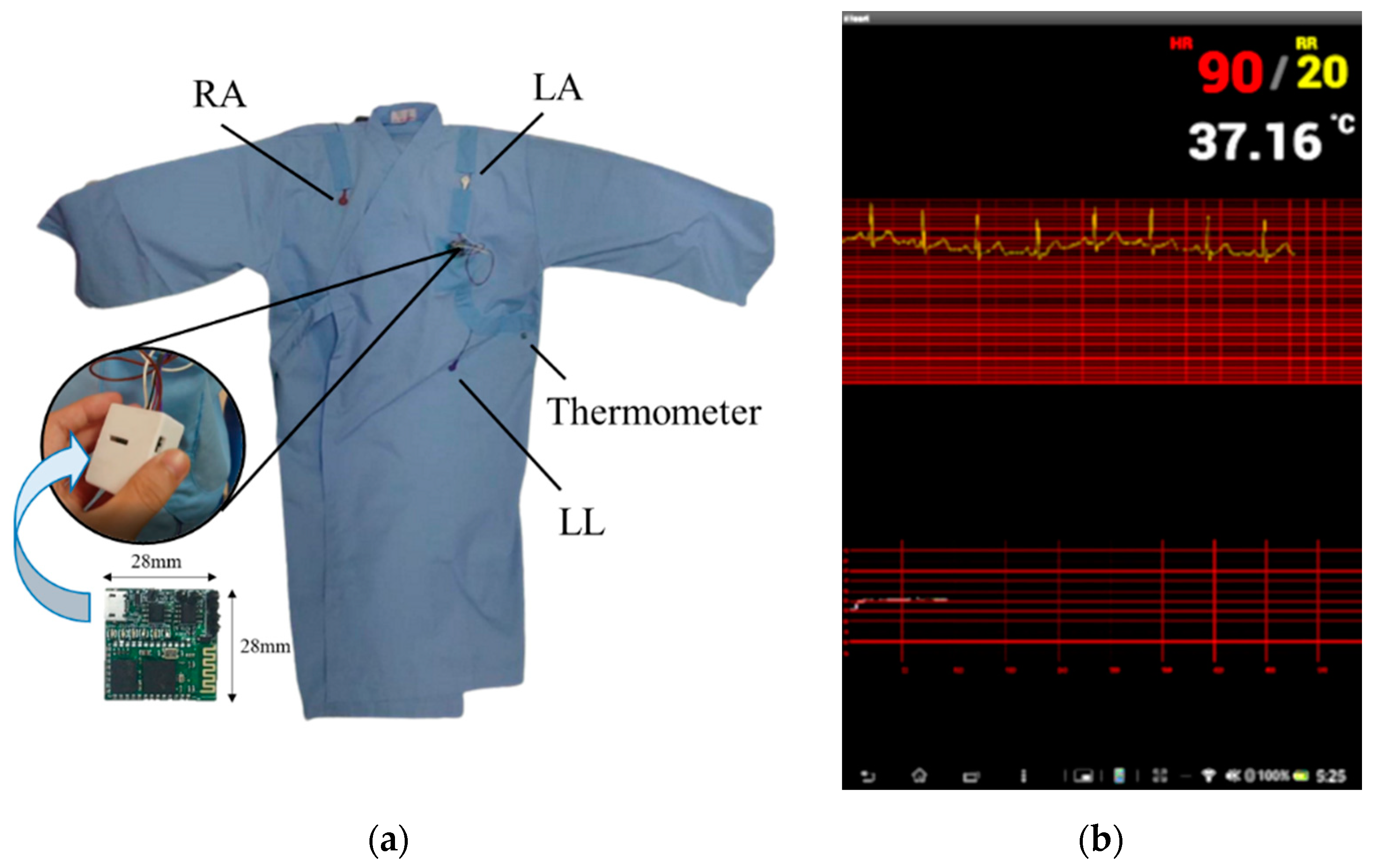 Biosensors 12 00964 g002