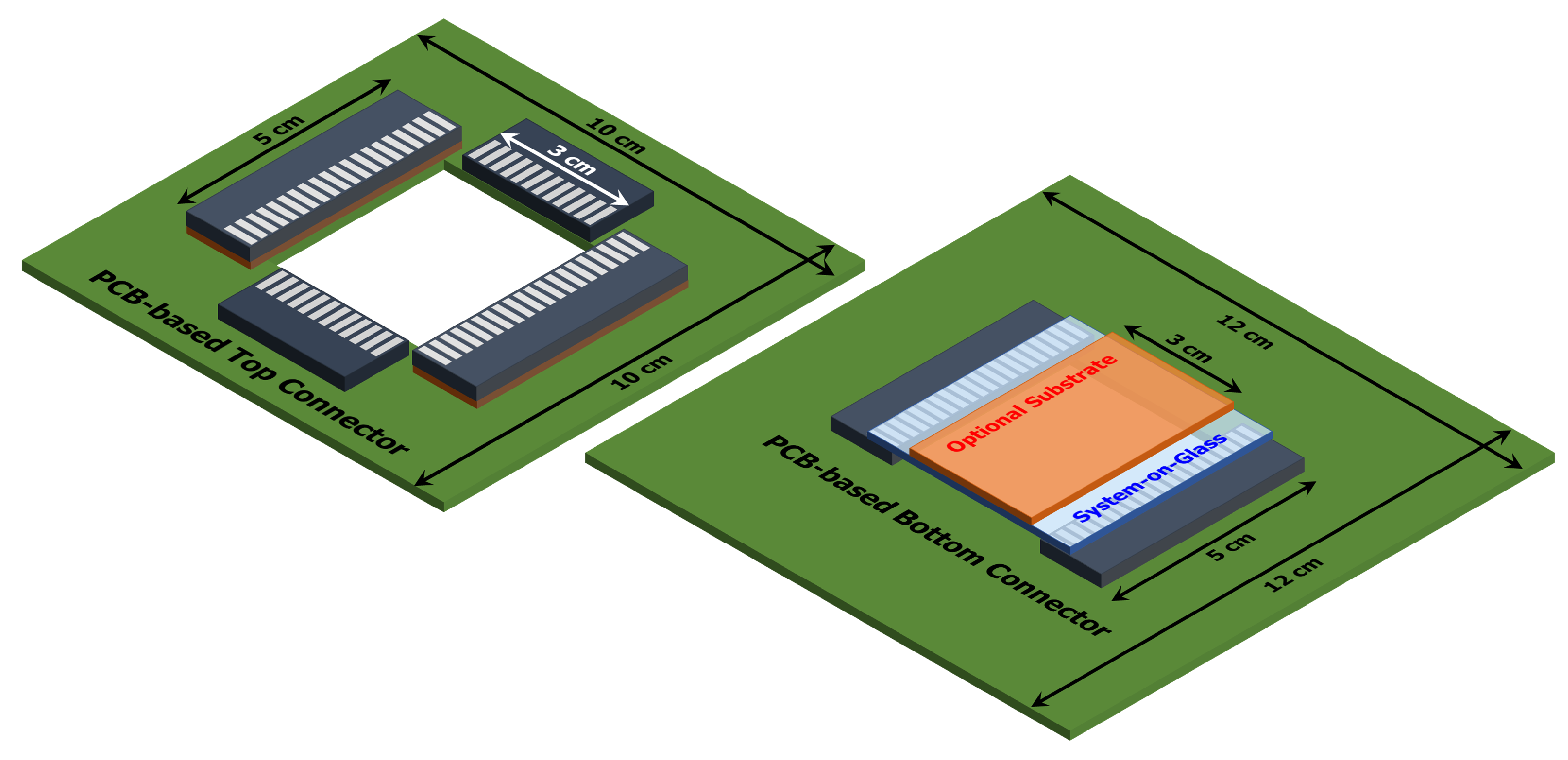 Biosensors 12 00969 g005 Biosensors 12 00969 g005