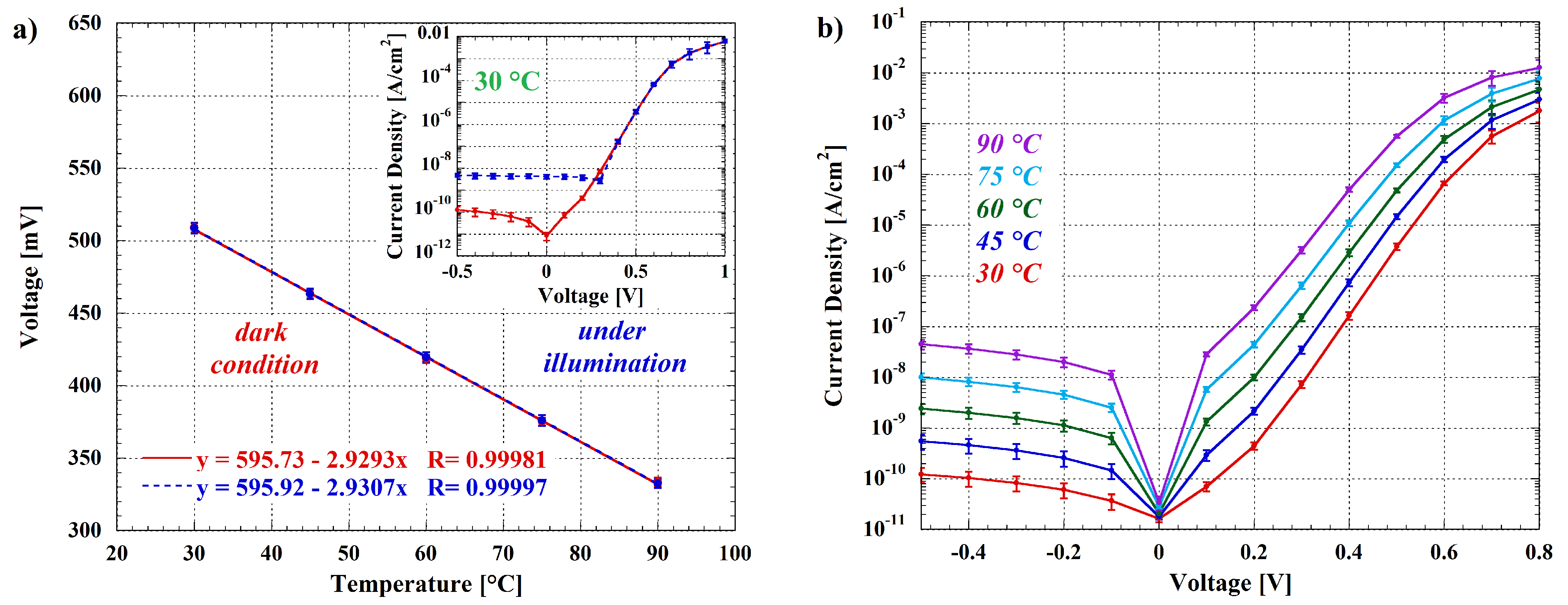 Biosensors 12 00969 g012 Biosensors 12 00969 g012
