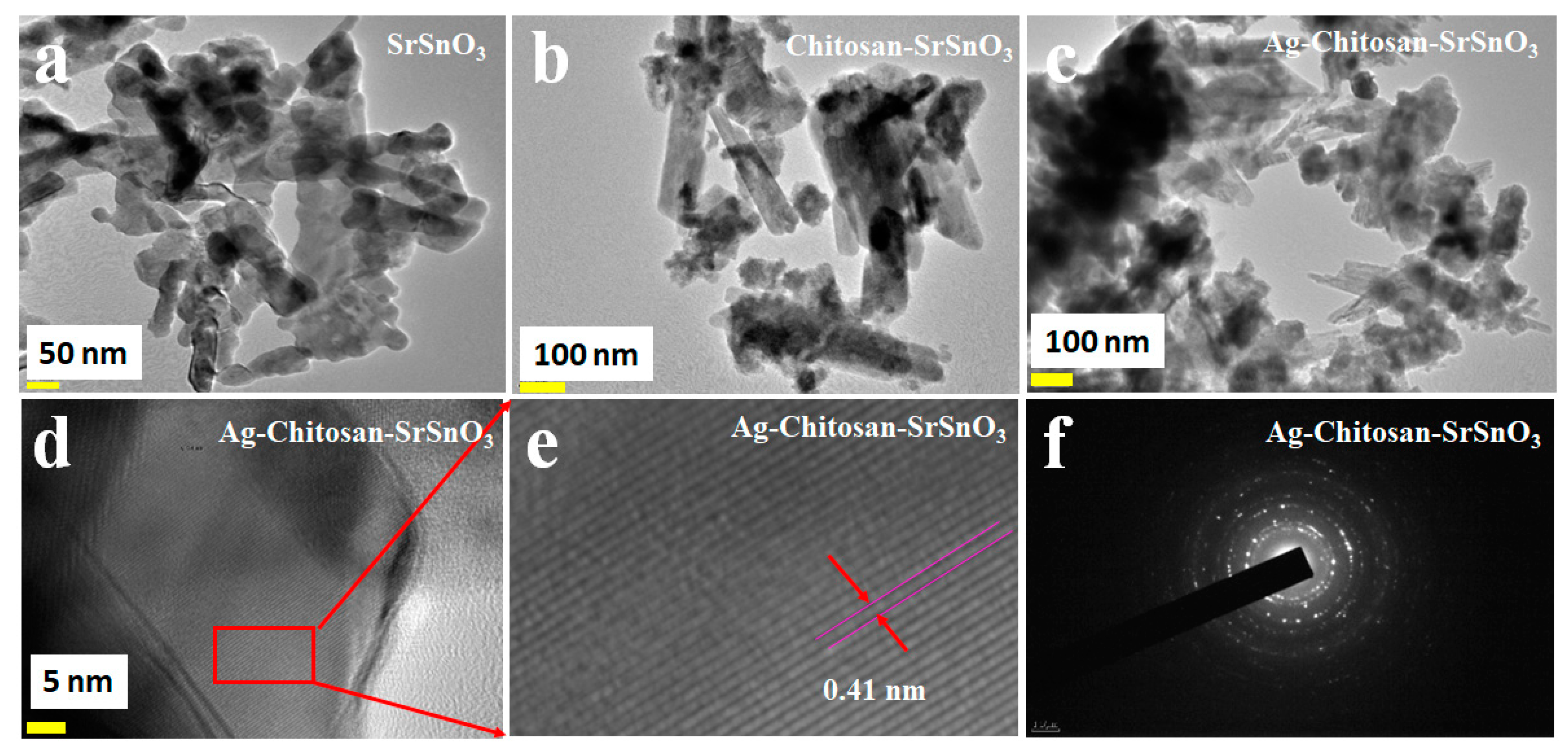 Biosensors 12 00976 g003 Biosensors 12 00976 g003