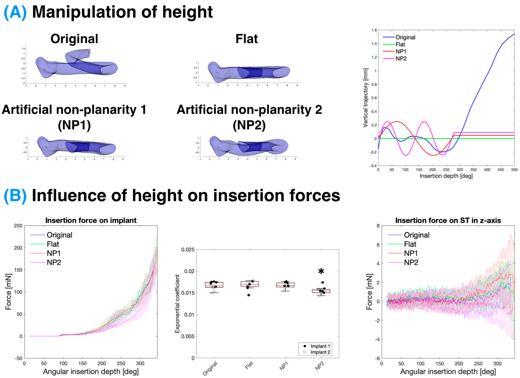 Biosensors 12 00999 g004