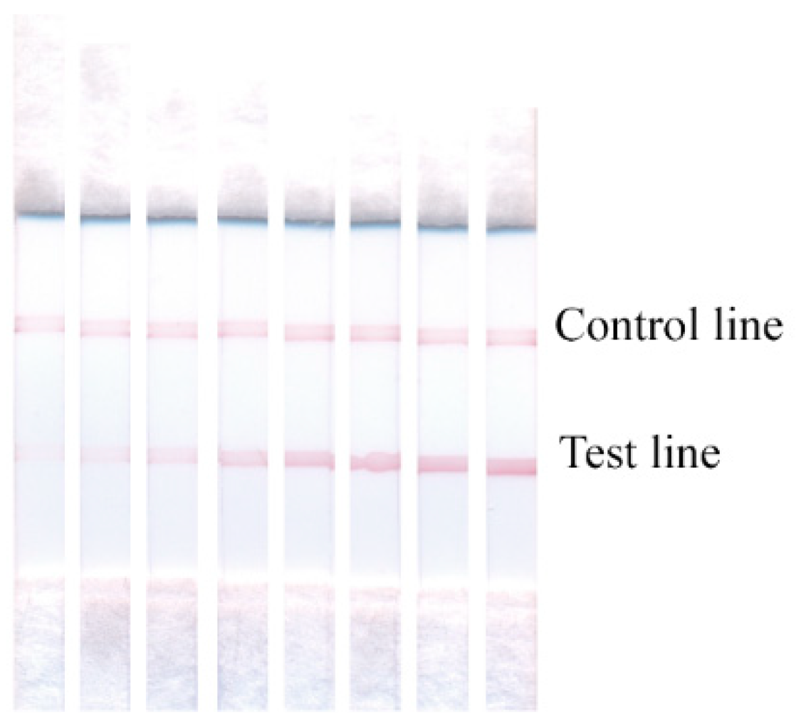 Biosensors 12 01002 g007